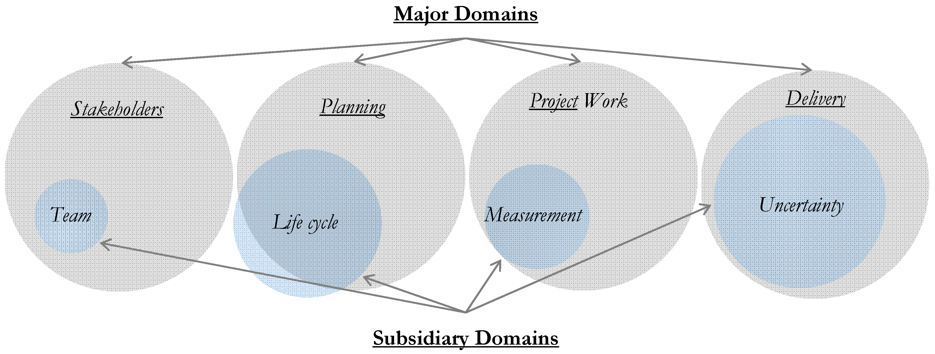 Buildings 12 00210 g017 Buildings 12 00210 g017