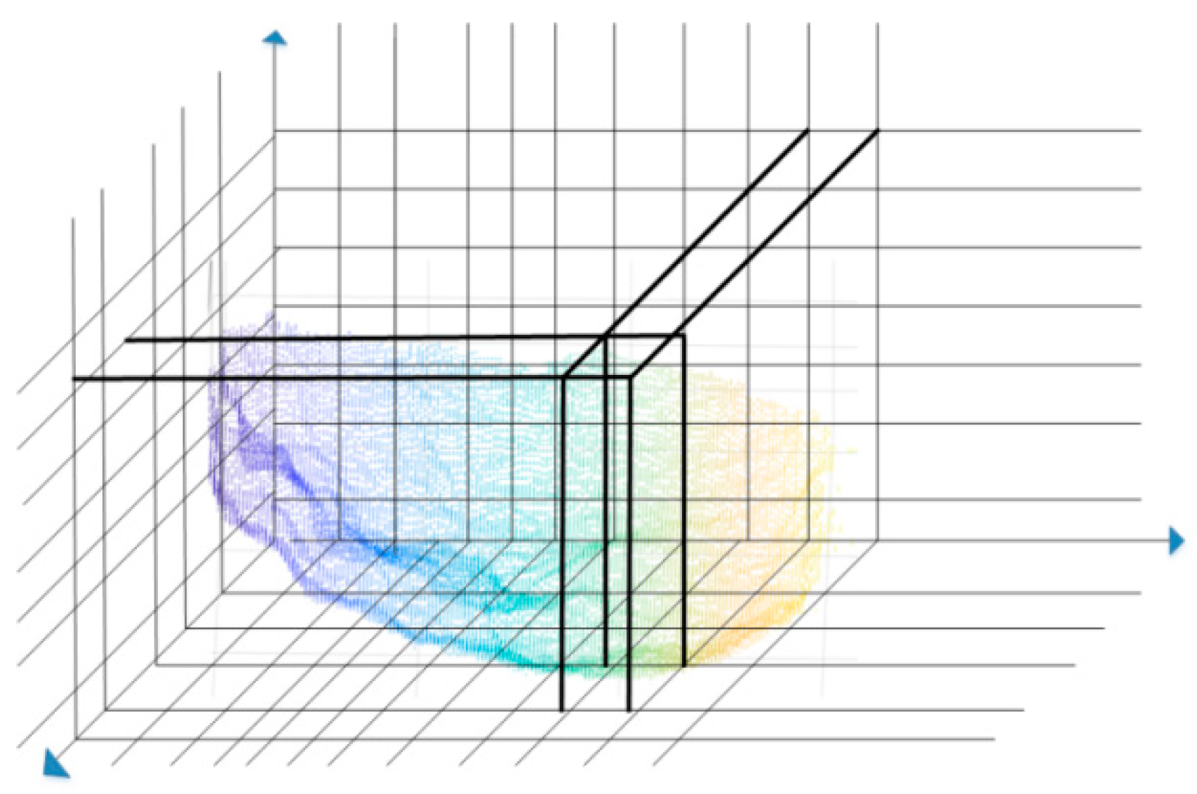 Buildings 12 00213 g003