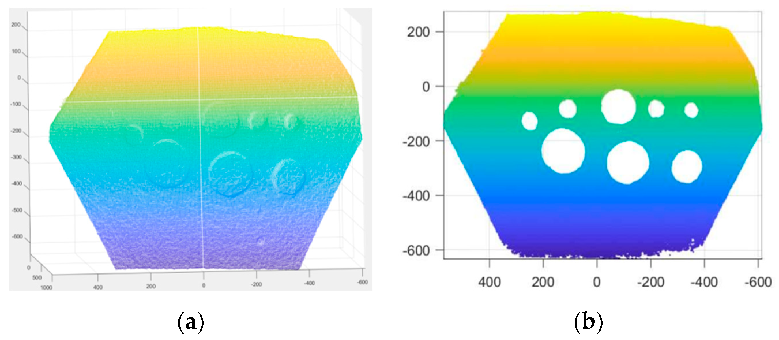 Buildings 12 00213 g006