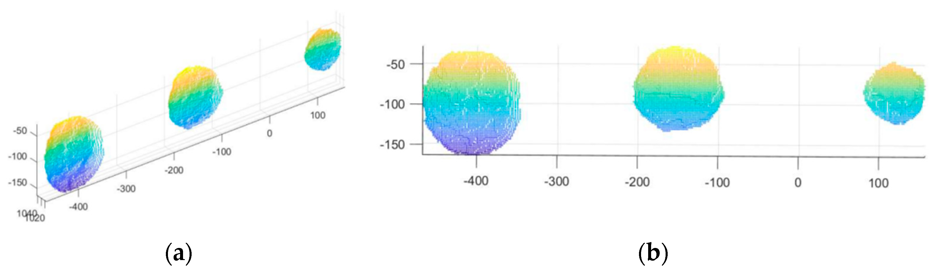 Buildings 12 00213 g009