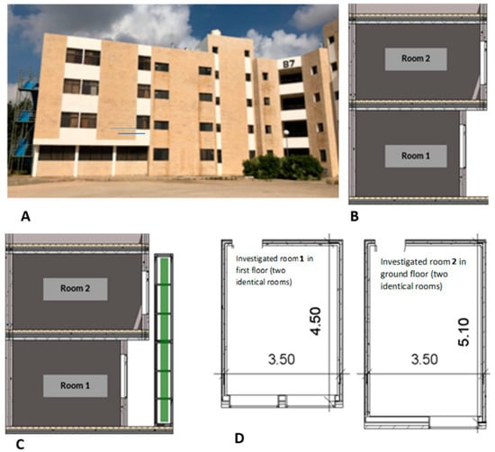 Buildings, Free Full-Text