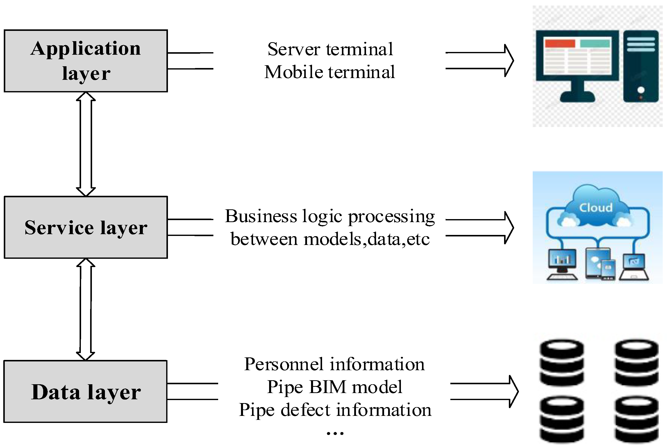 Buildings 12 00228 g004