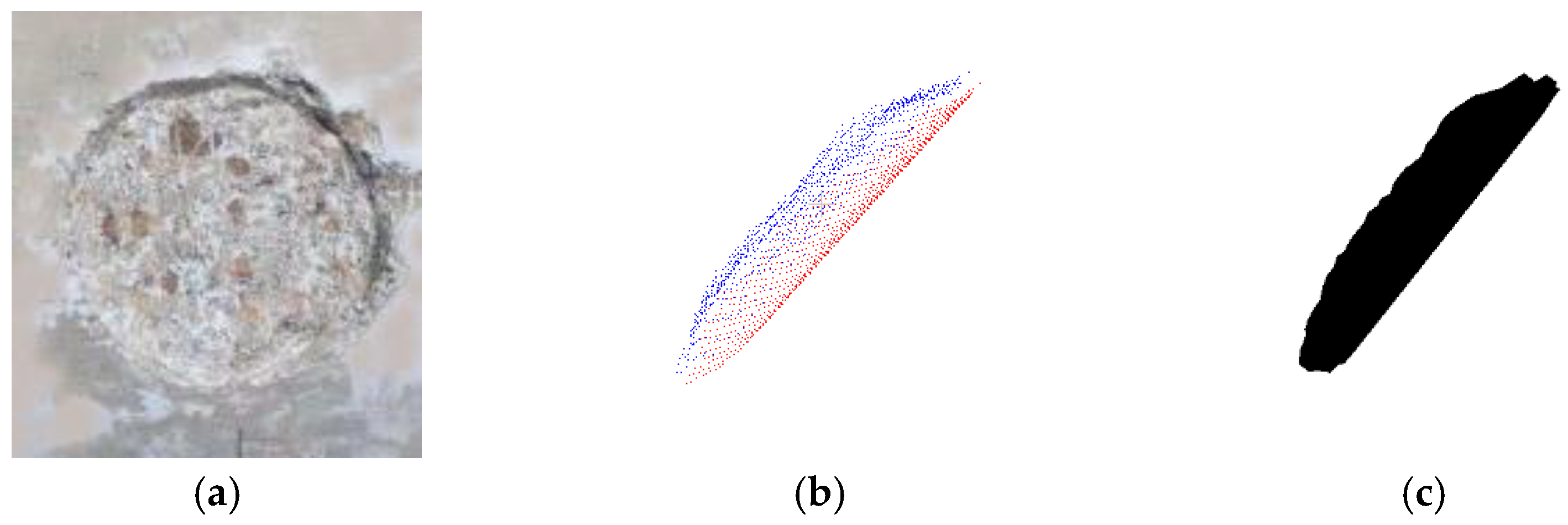 Buildings 12 00228 g010