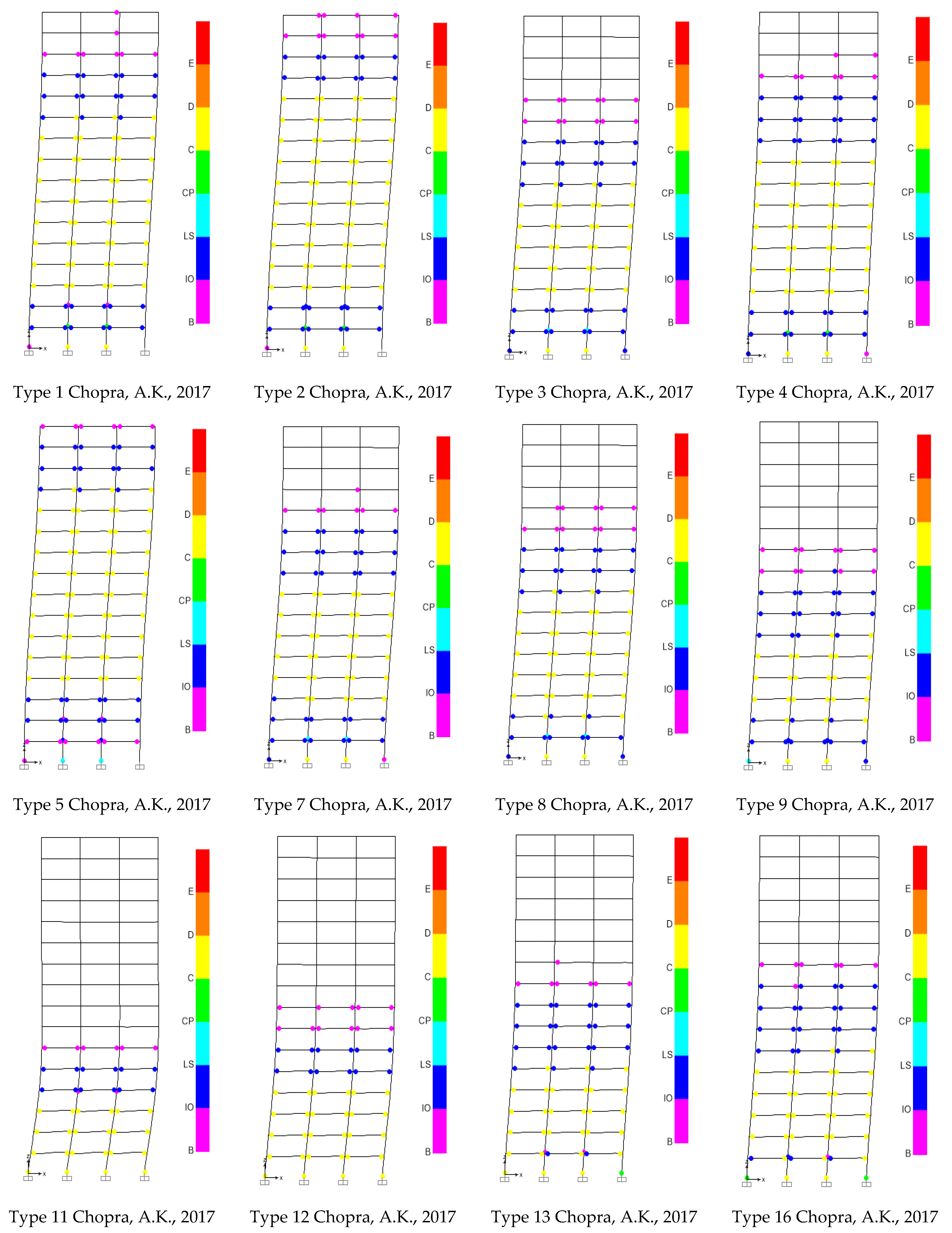Buildings 12 00255 g006b