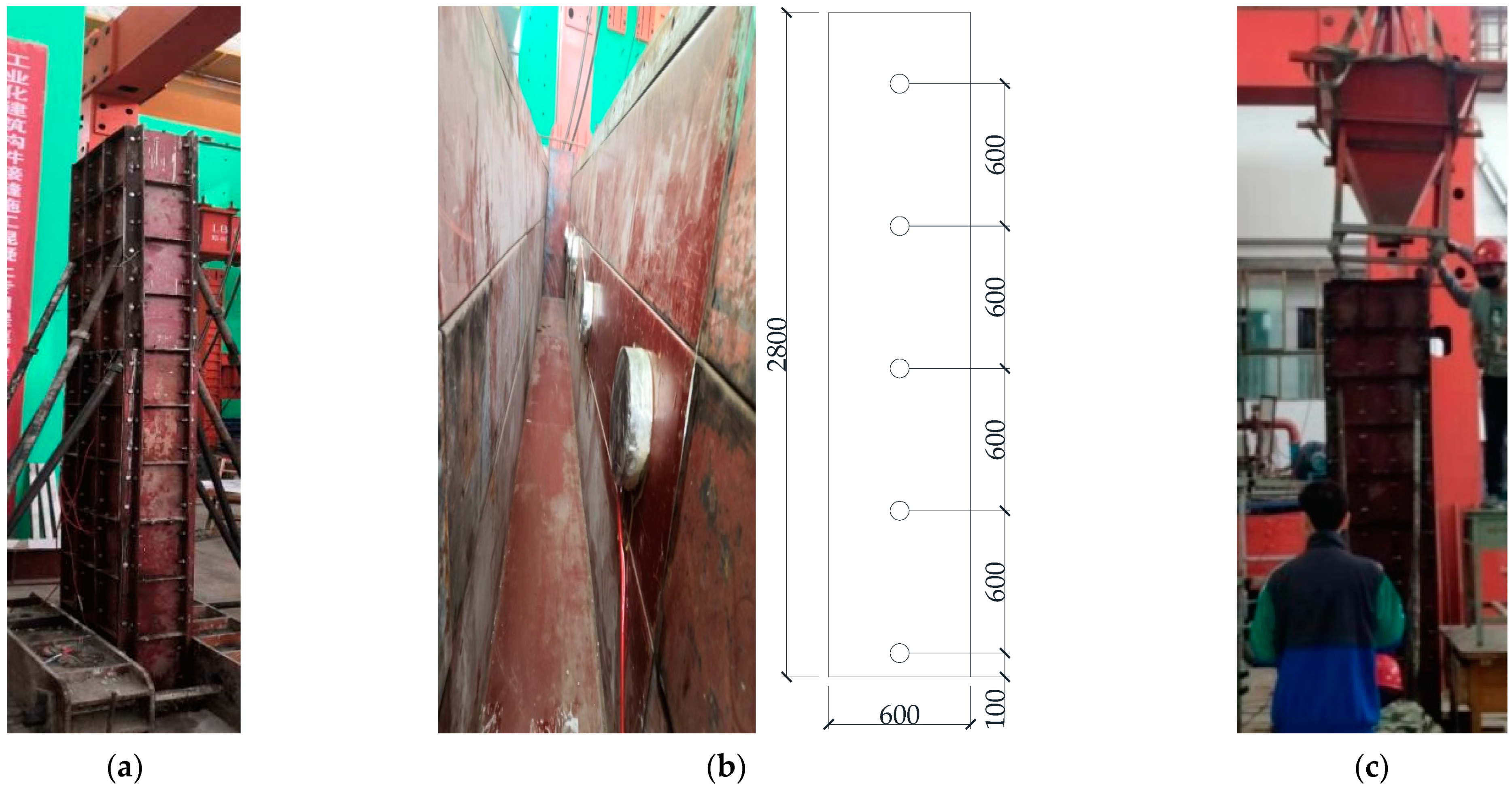 Buildings 12 00261 g001