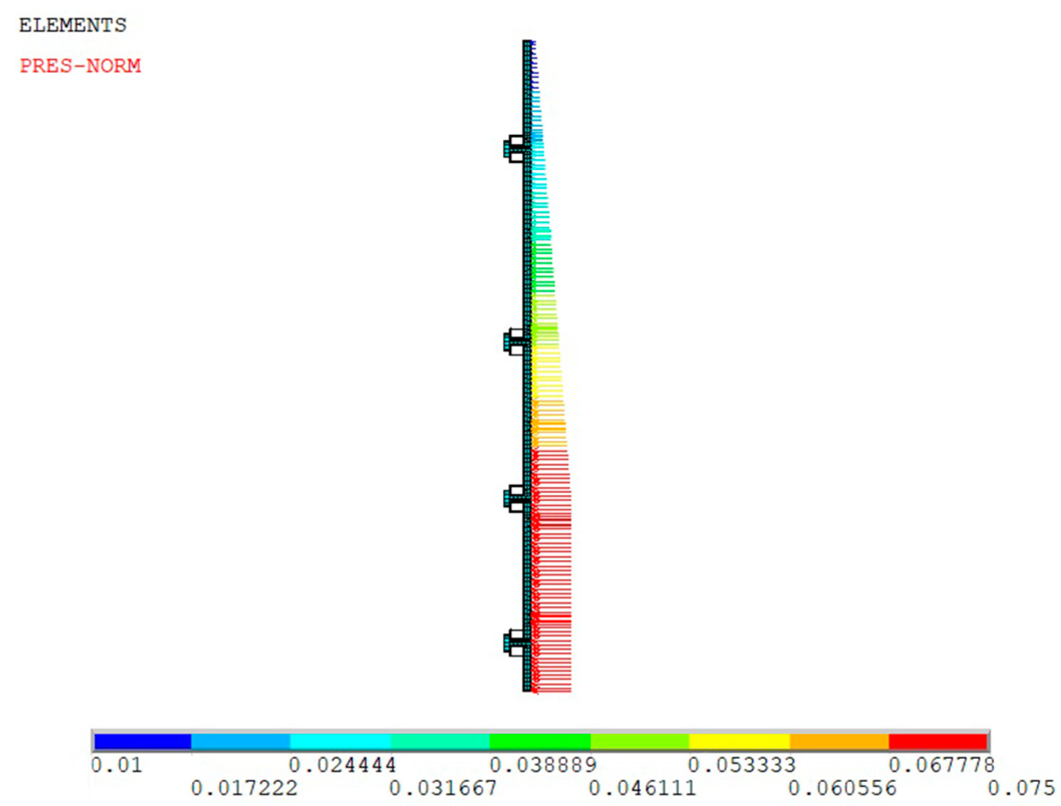 Buildings 12 00261 g010
