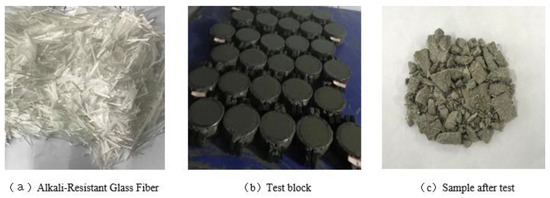 Buildings | Free Full-Text | Dynamic Mechanical Properties of Slag Mortar  with Alkali-Resistant Glass Fiber