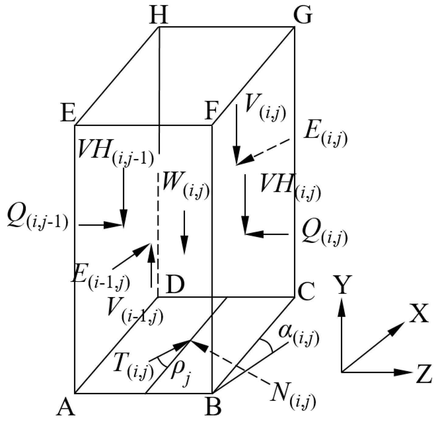 Buildings 12 00268 g002