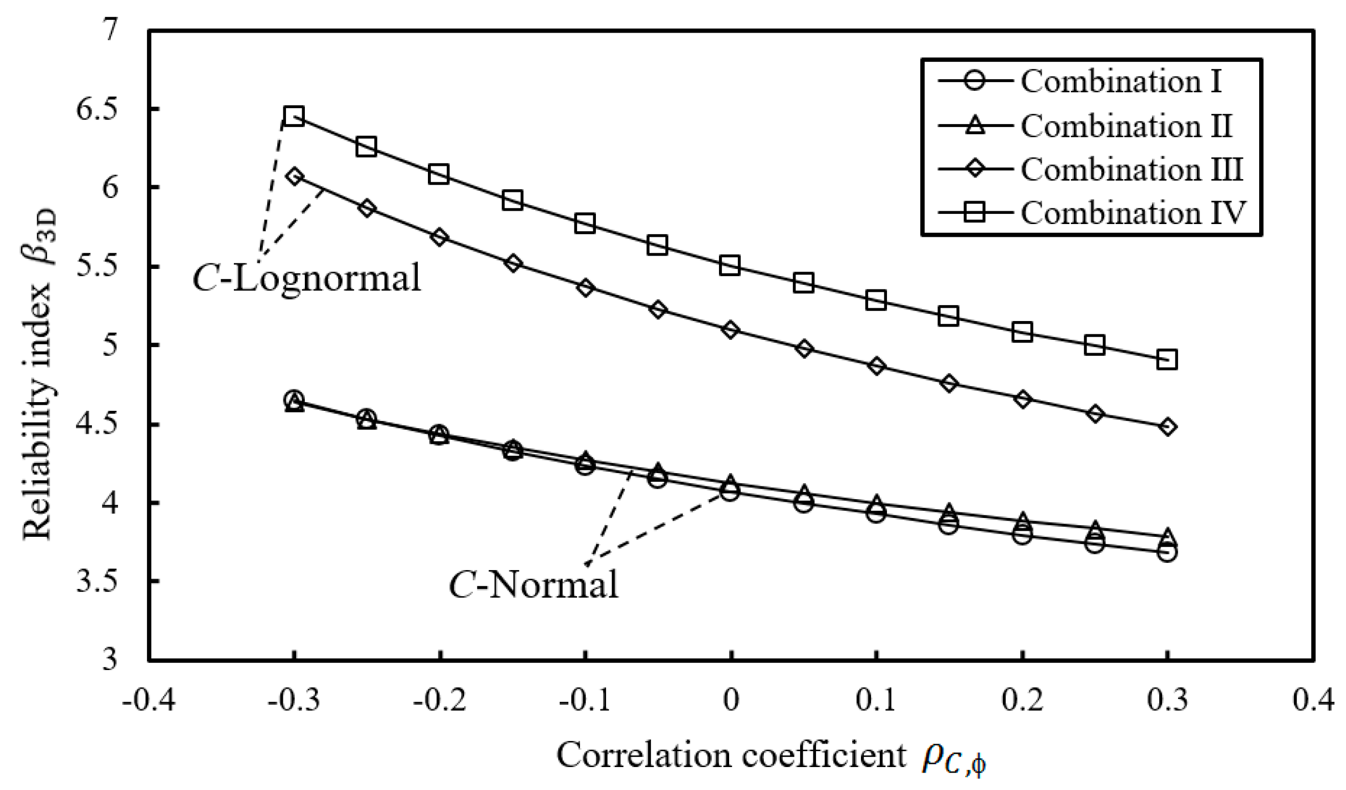 Buildings 12 00268 g009