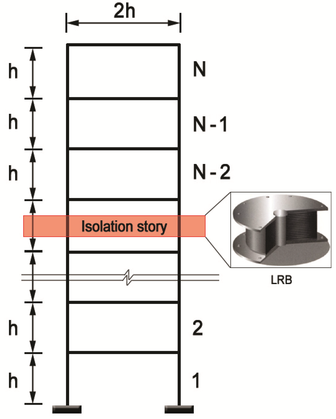 Buildings 12 00270 g003