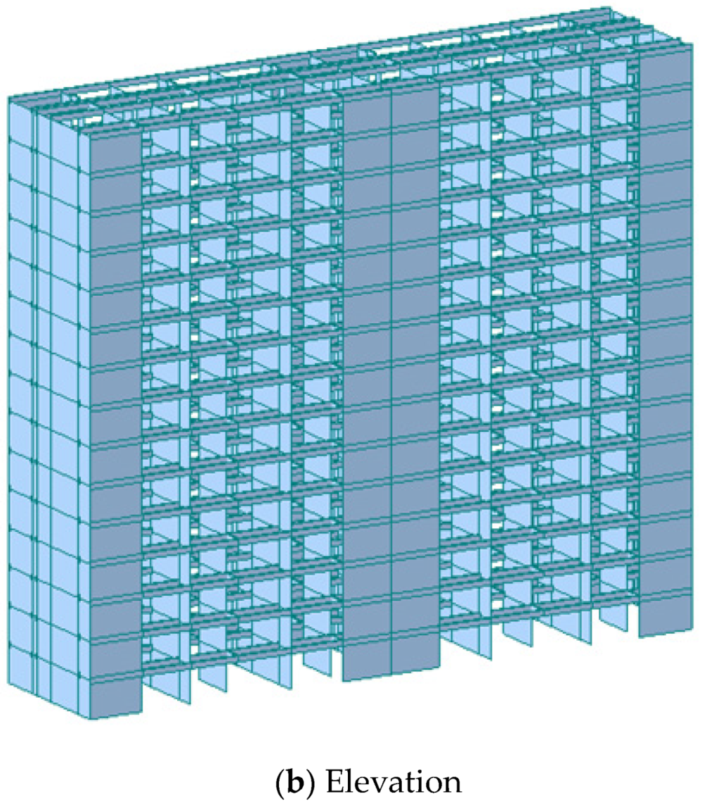 Buildings 12 00270 g007b