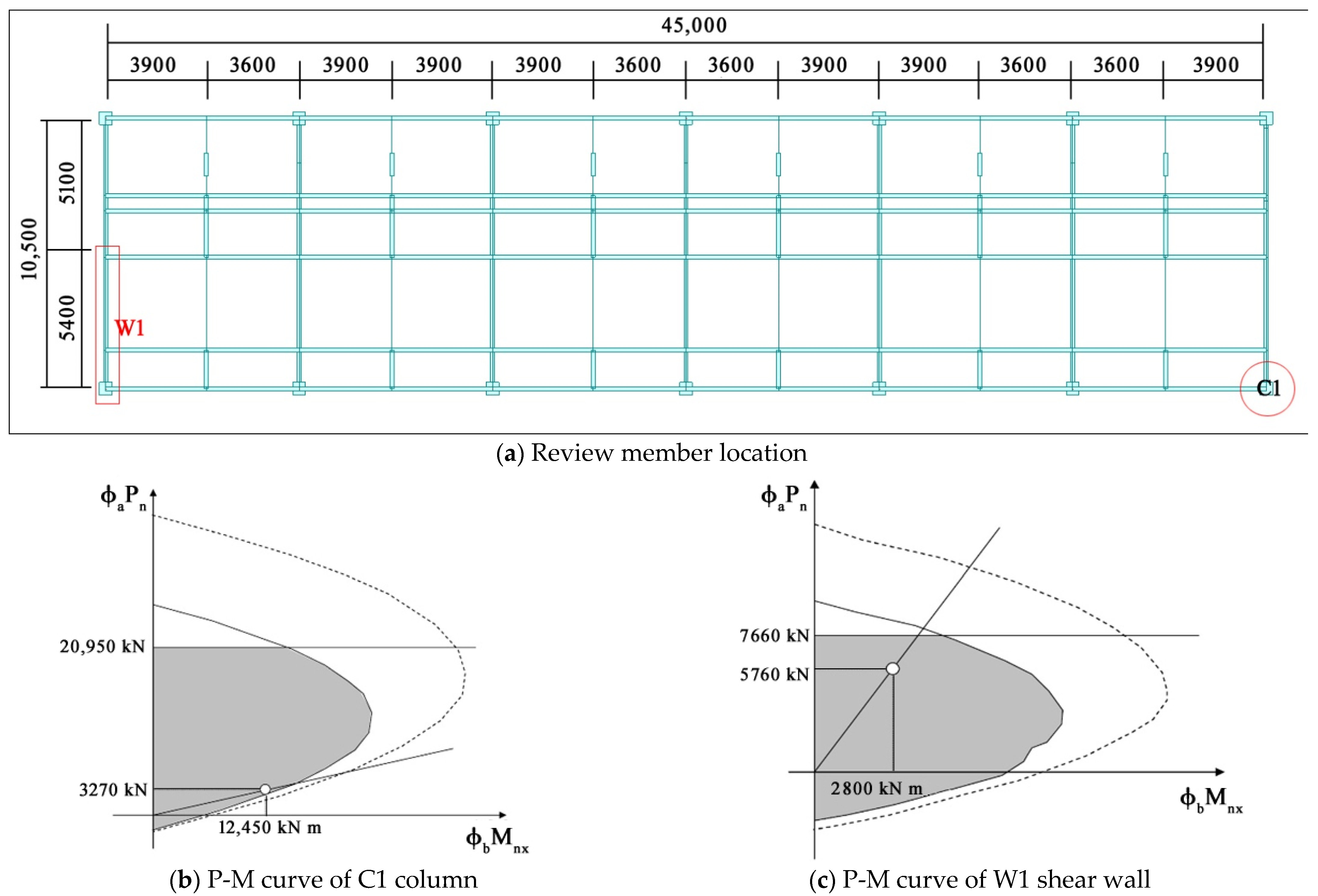Buildings 12 00270 g008