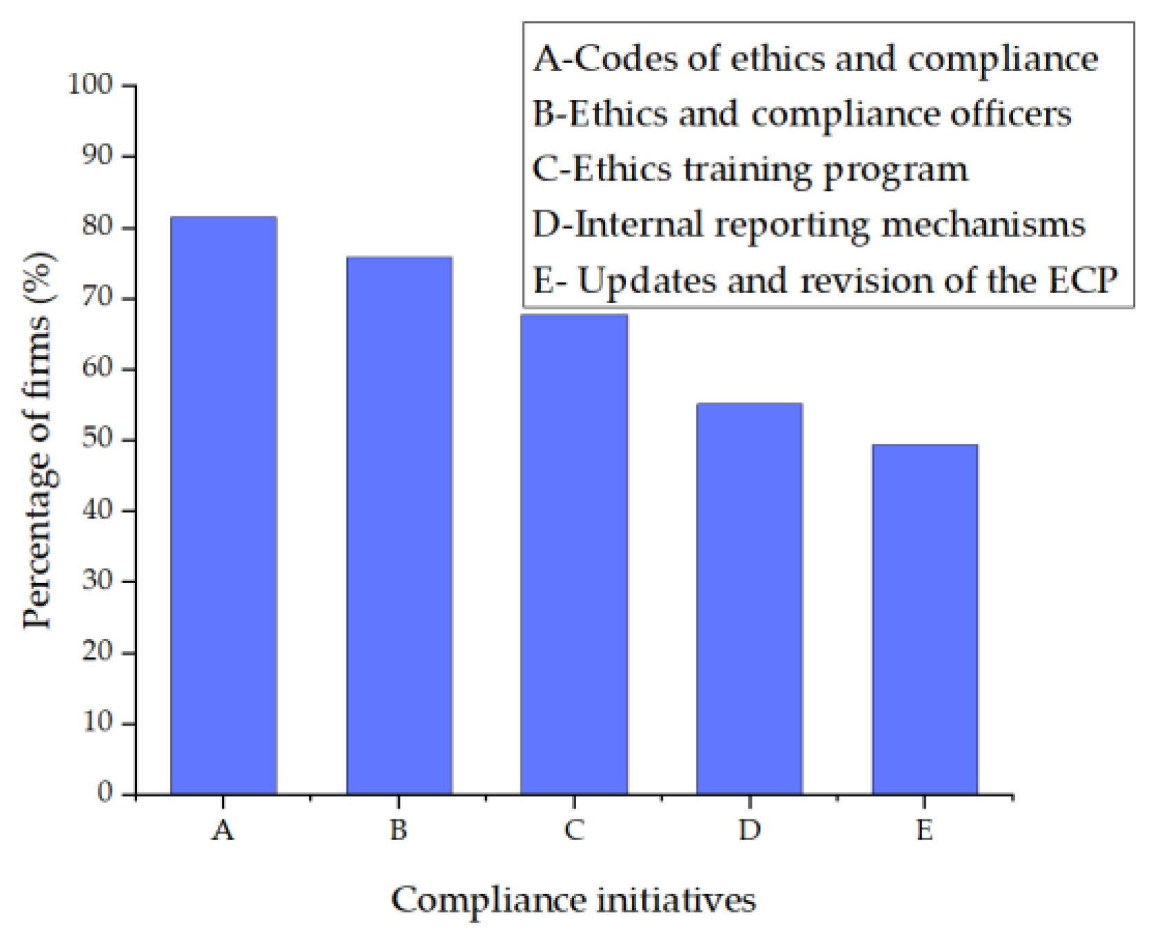 Buildings 12 00285 g003 Buildings 12 00285 g003