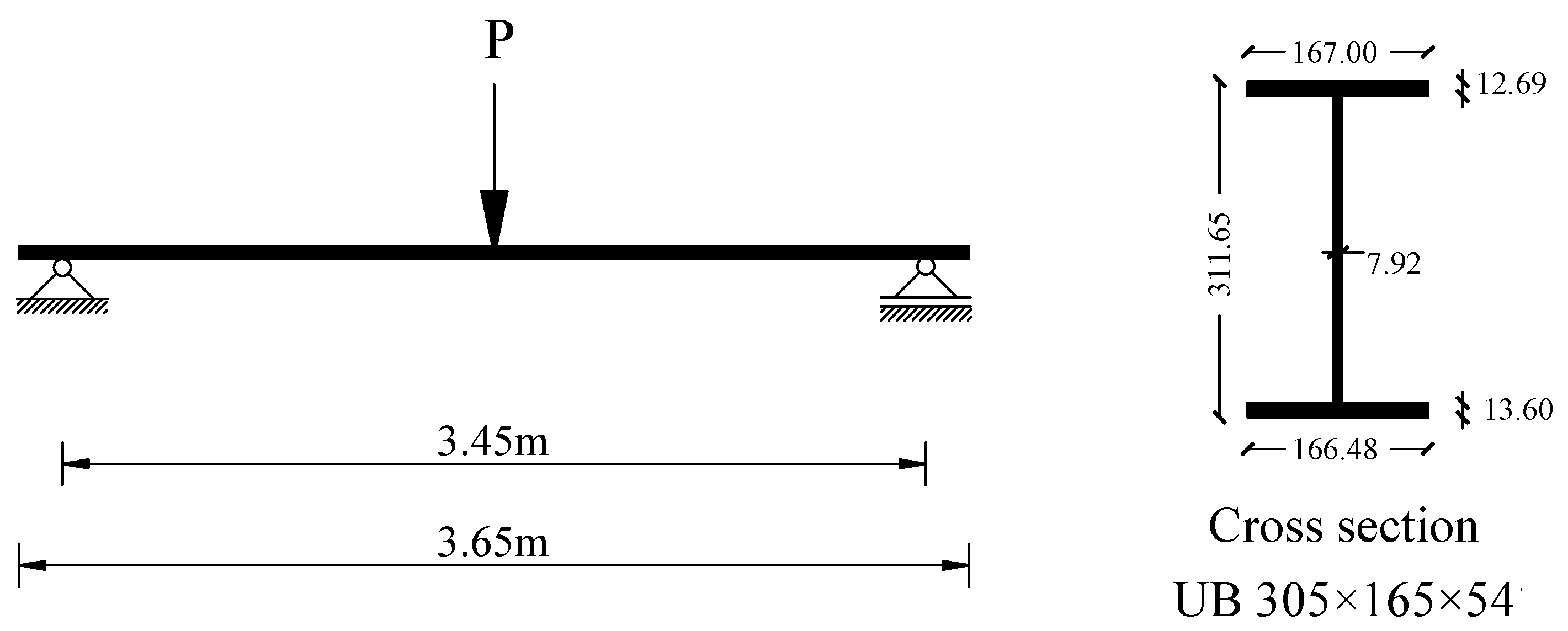 Buildings 12 00288 g002