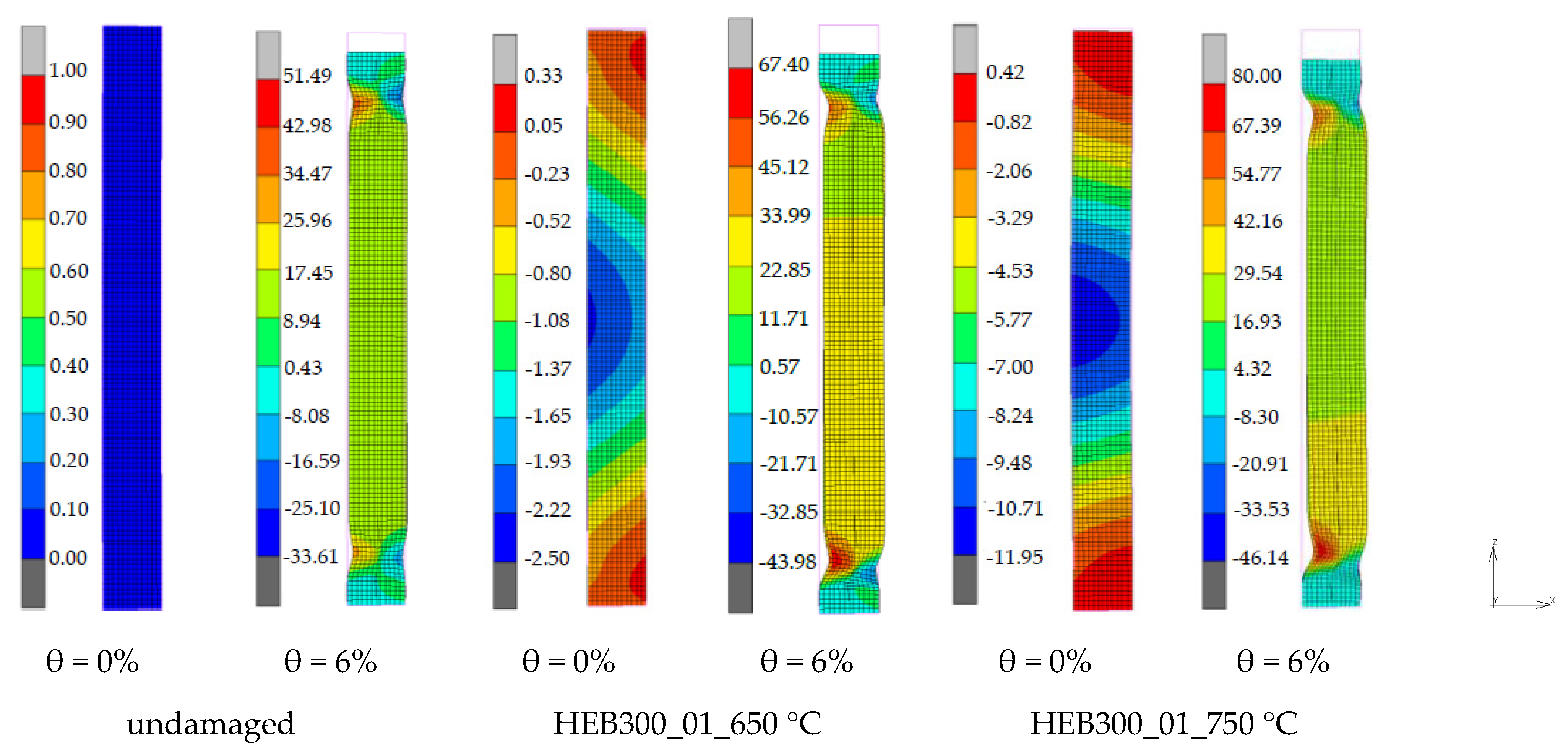 Buildings 12 00288 g013