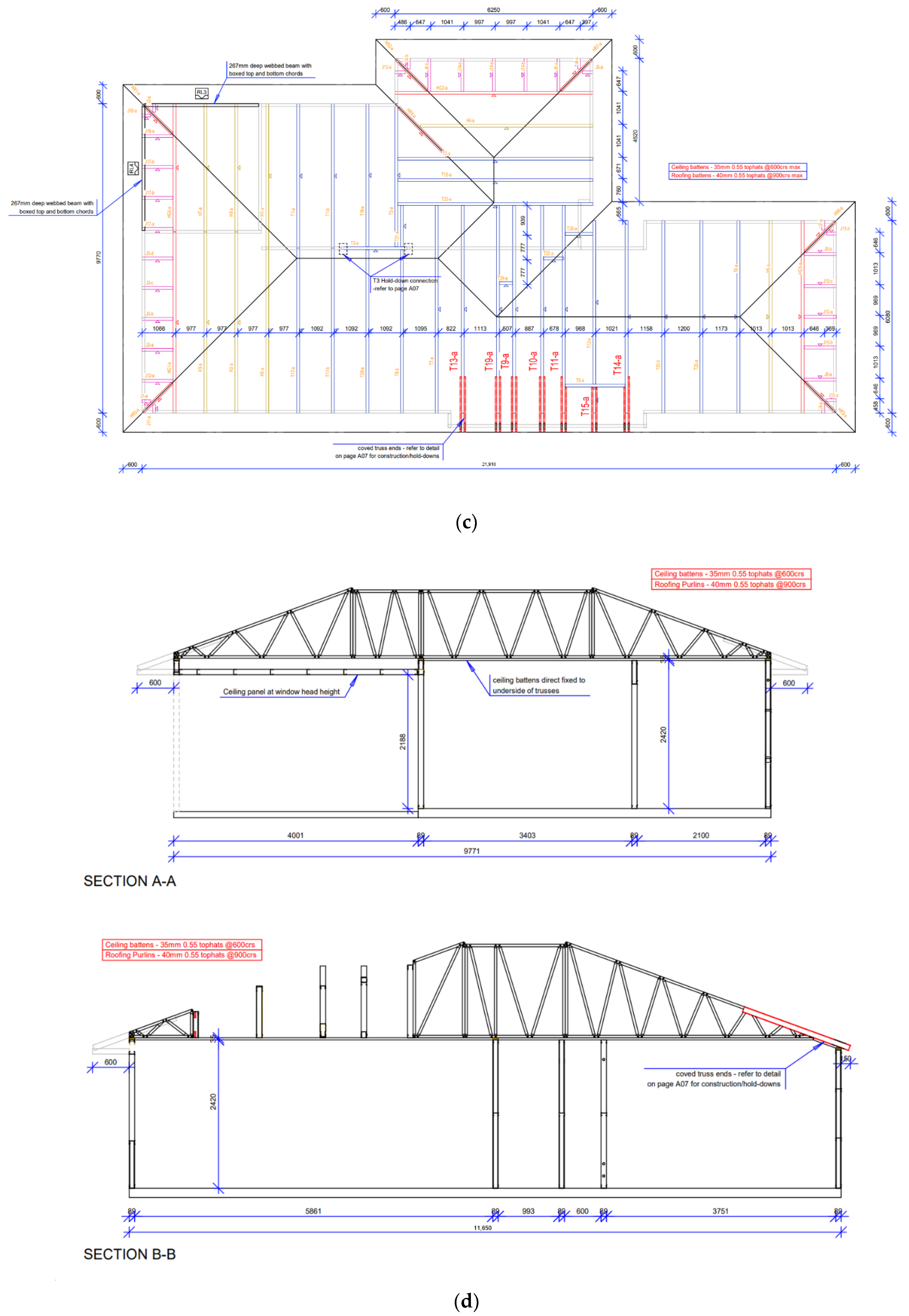 Buildings 12 00290 g003b
