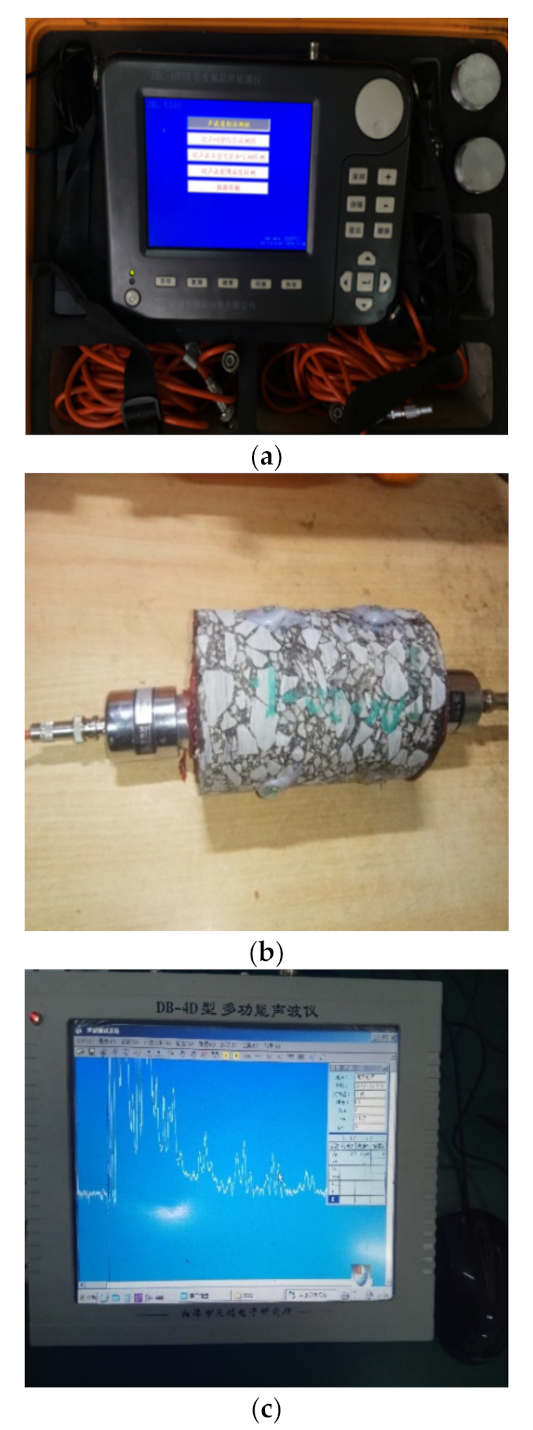 Buildings 12 00306 g003a