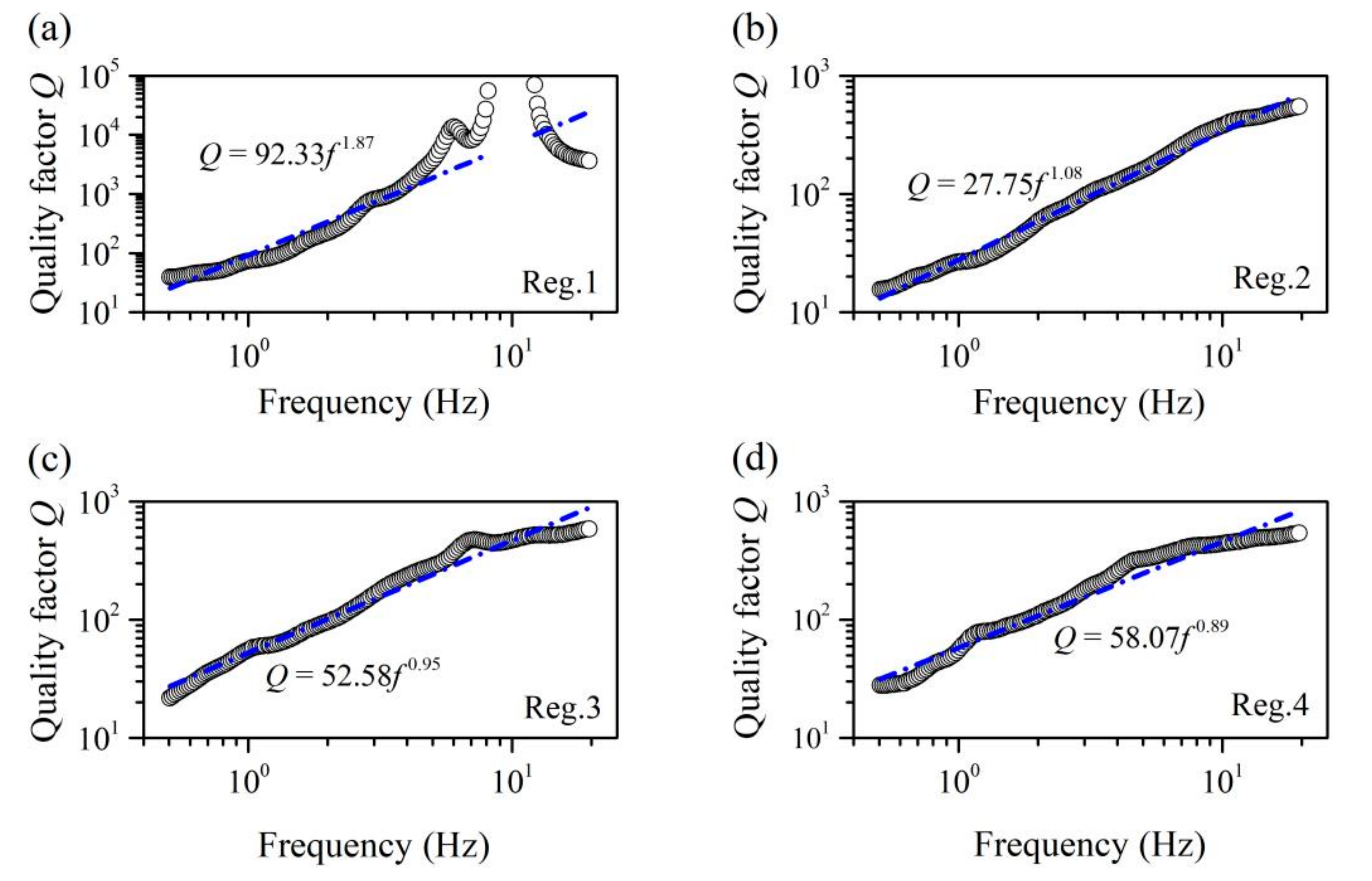 Buildings 12 00318 g009