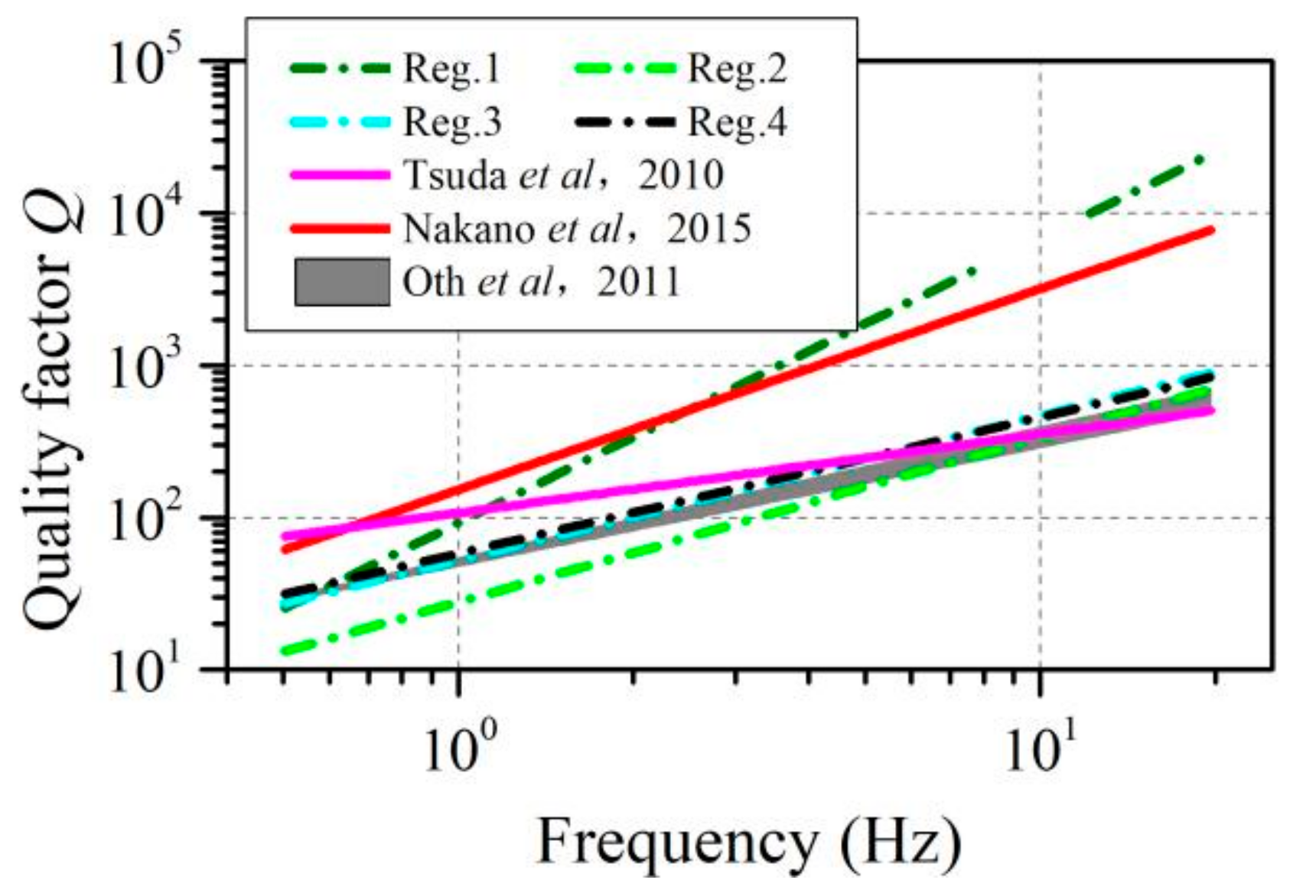 Buildings 12 00318 g010