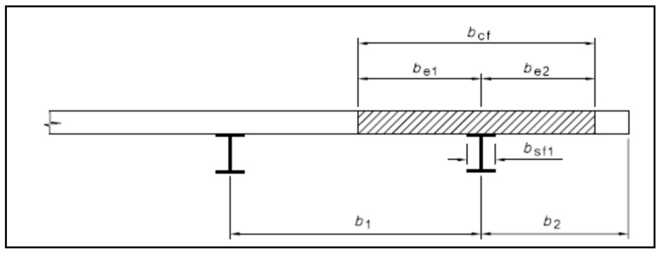 Buildings 12 00320 g007