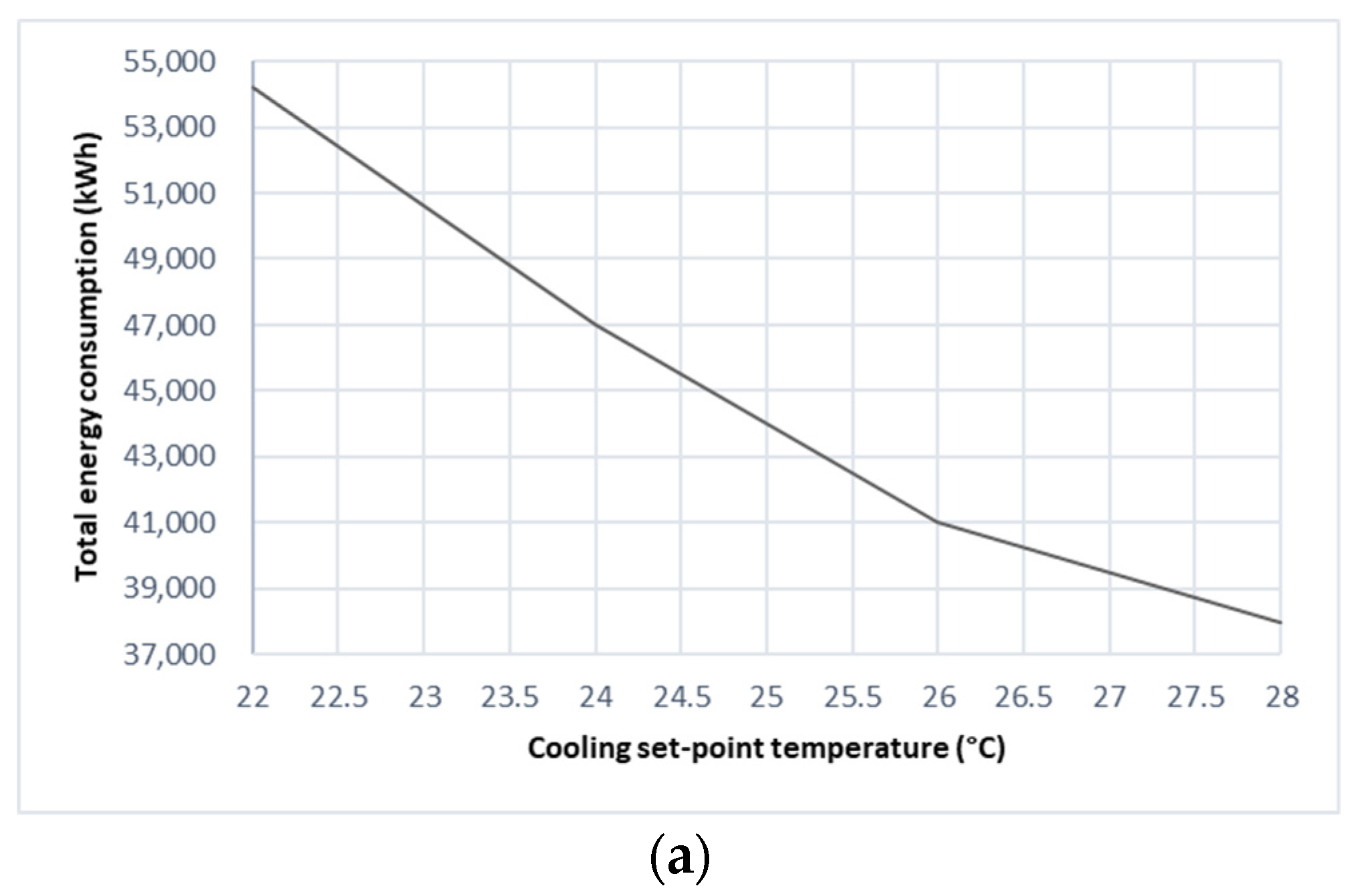 Buildings 12 00329 g005a Buildings 12 00329 g005a