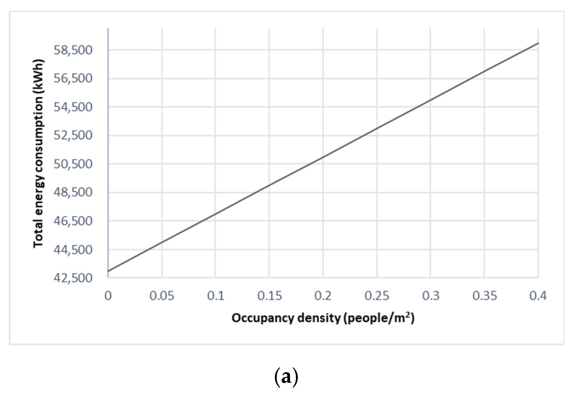 Buildings 12 00329 g012a Buildings 12 00329 g012a