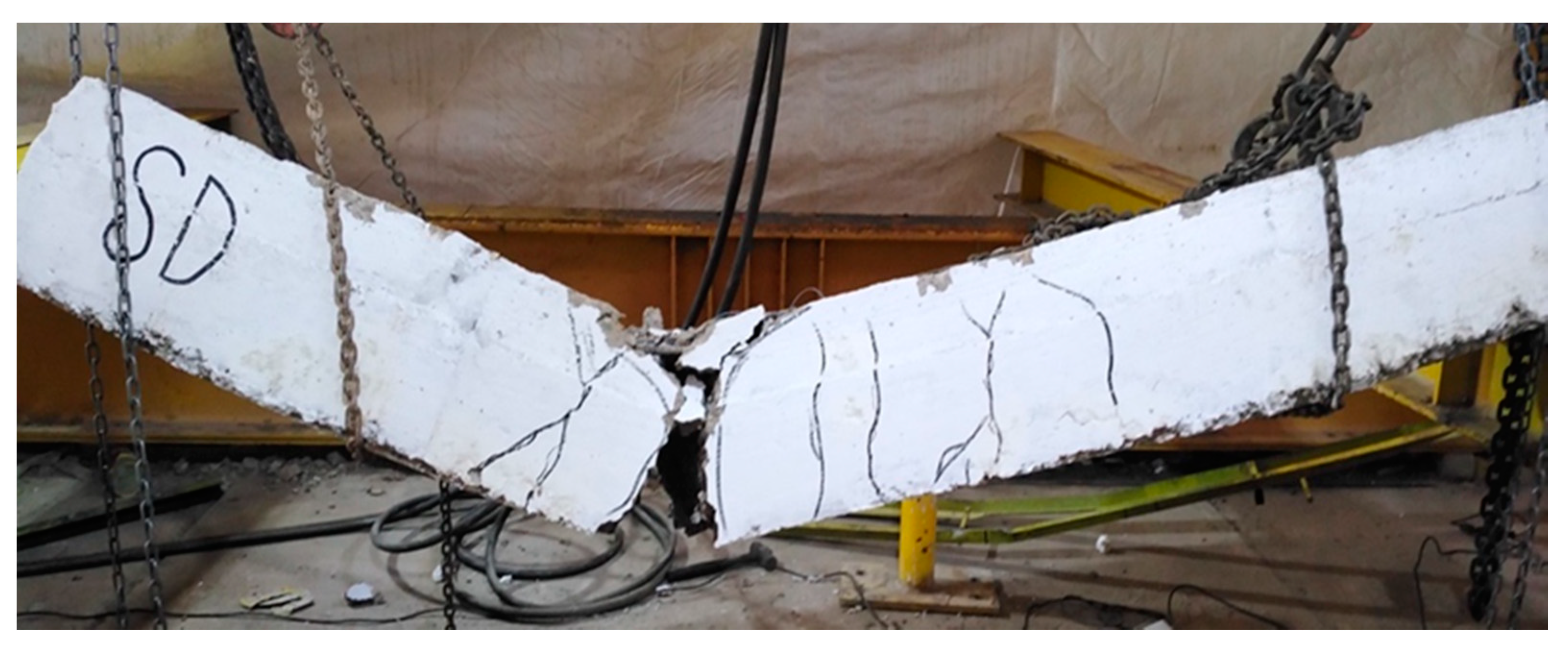 Buildings 12 00331 g003