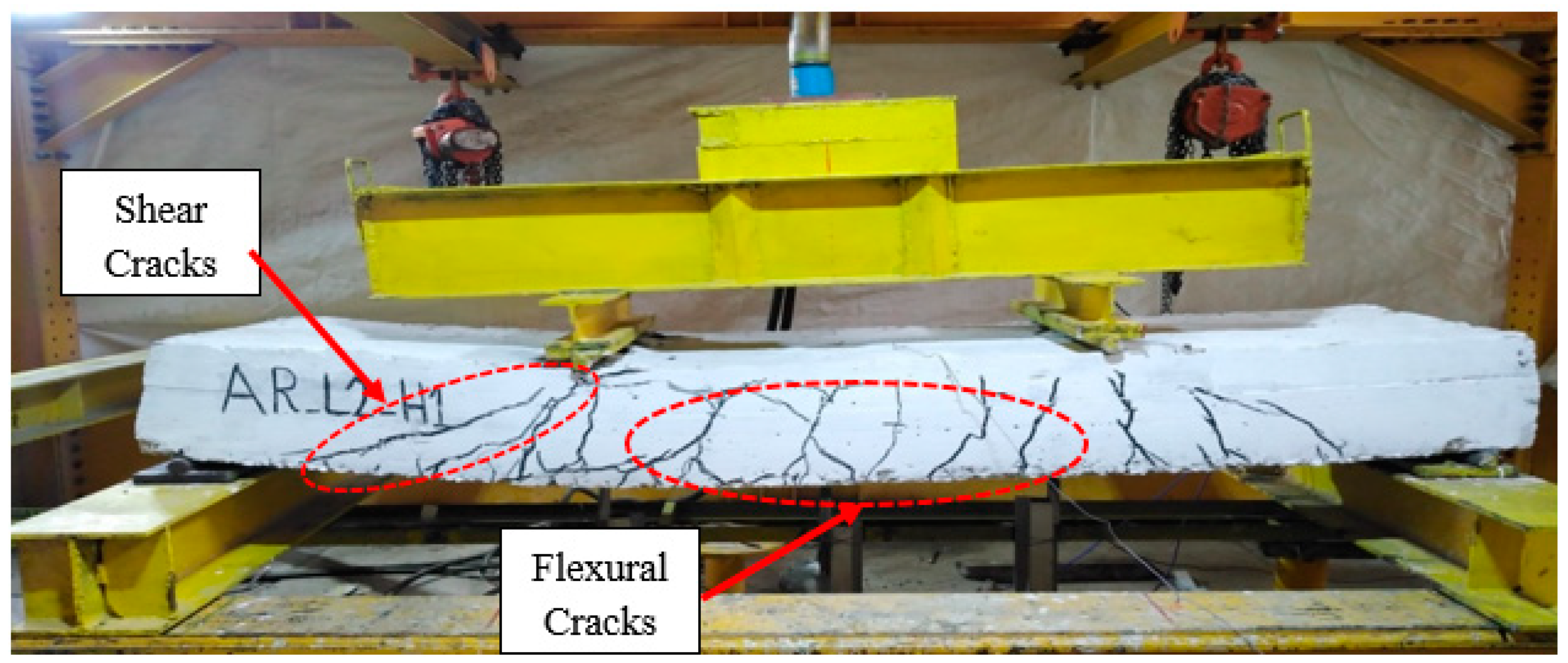 Buildings 12 00331 g006