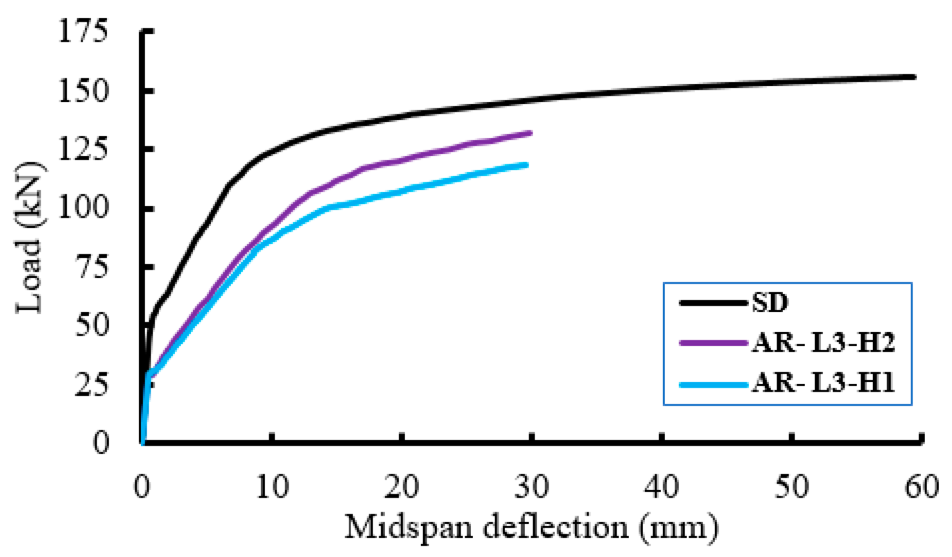 Buildings 12 00331 g014