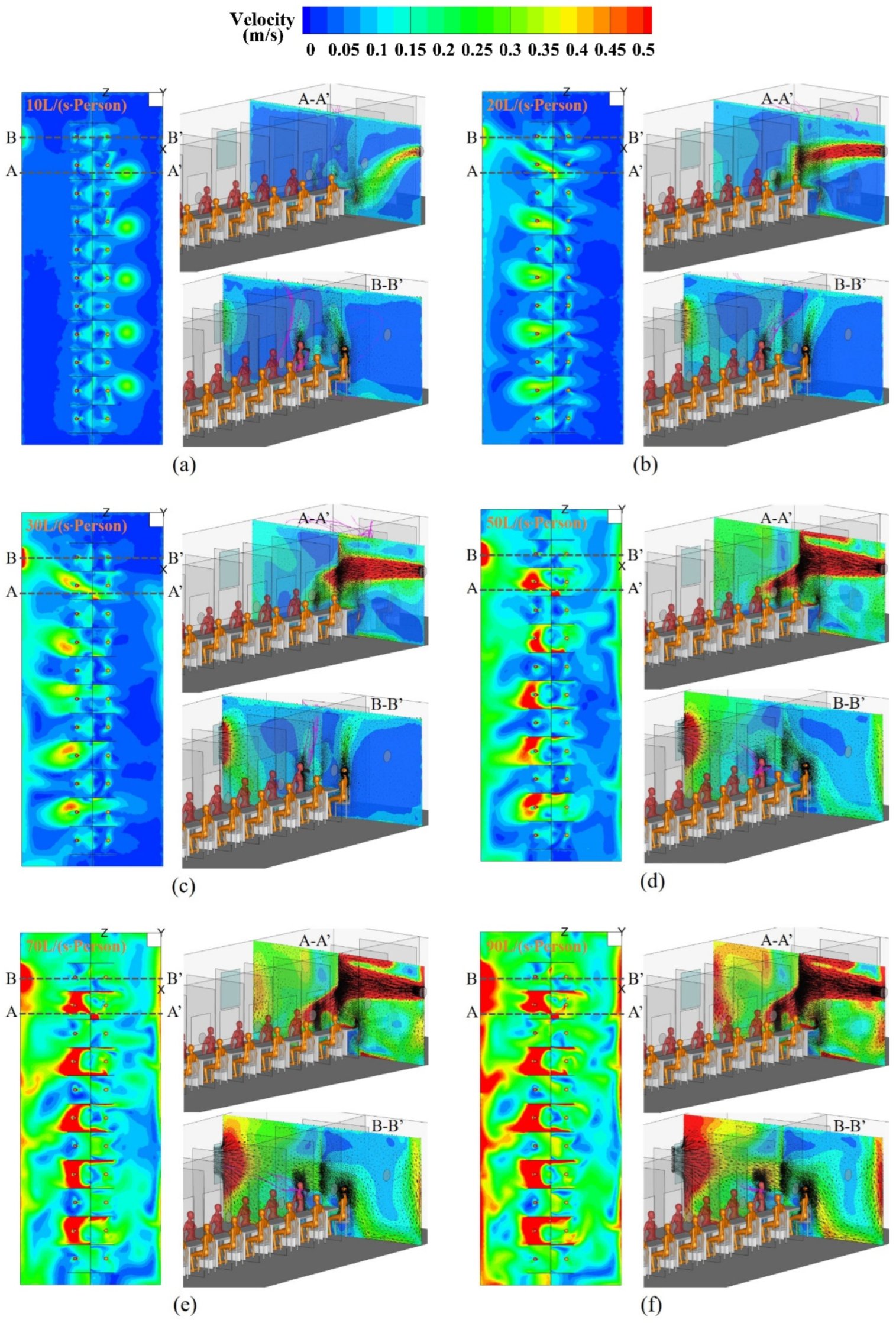 Buildings 12 00353 g007