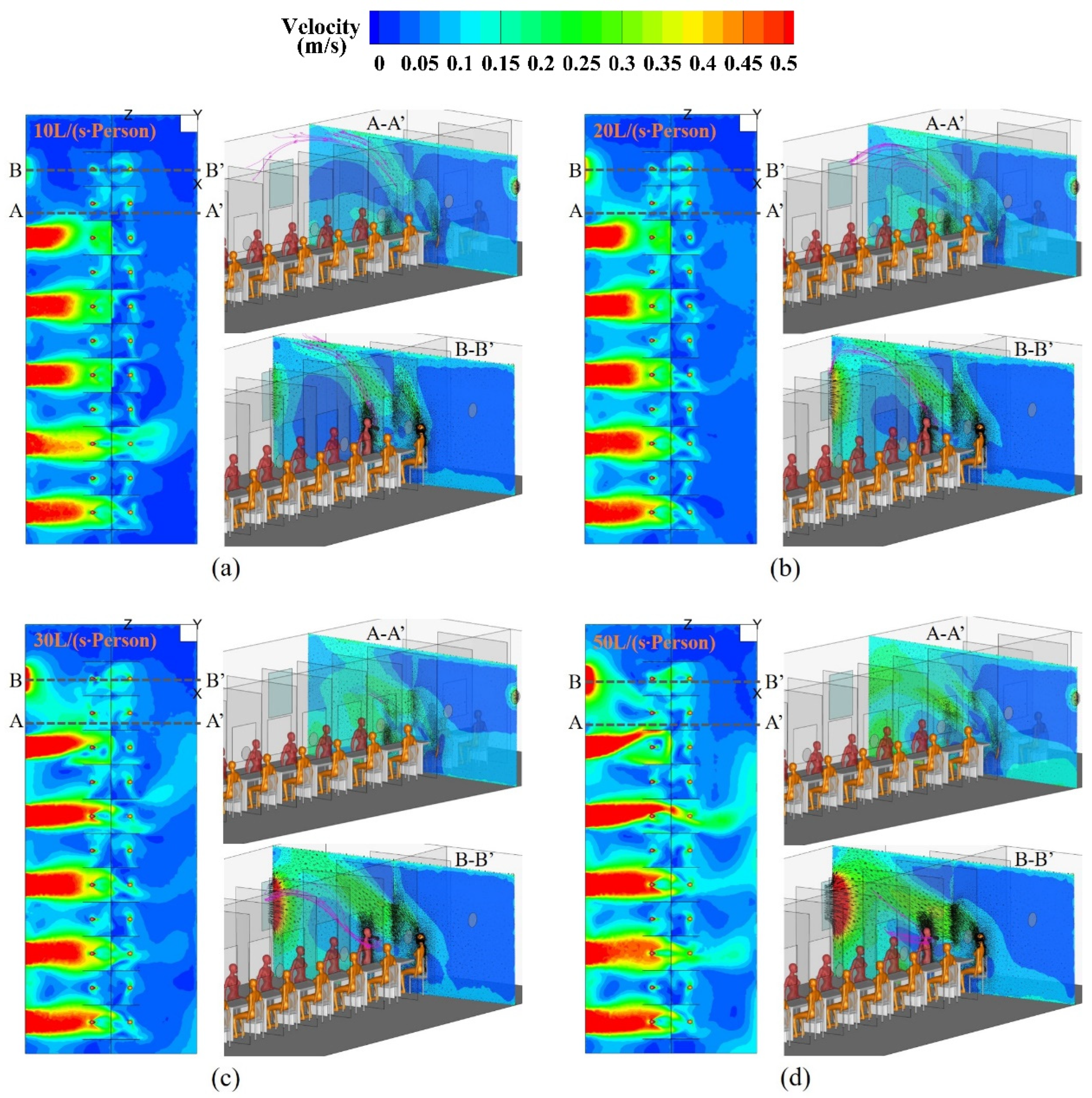 Buildings 12 00353 g008a