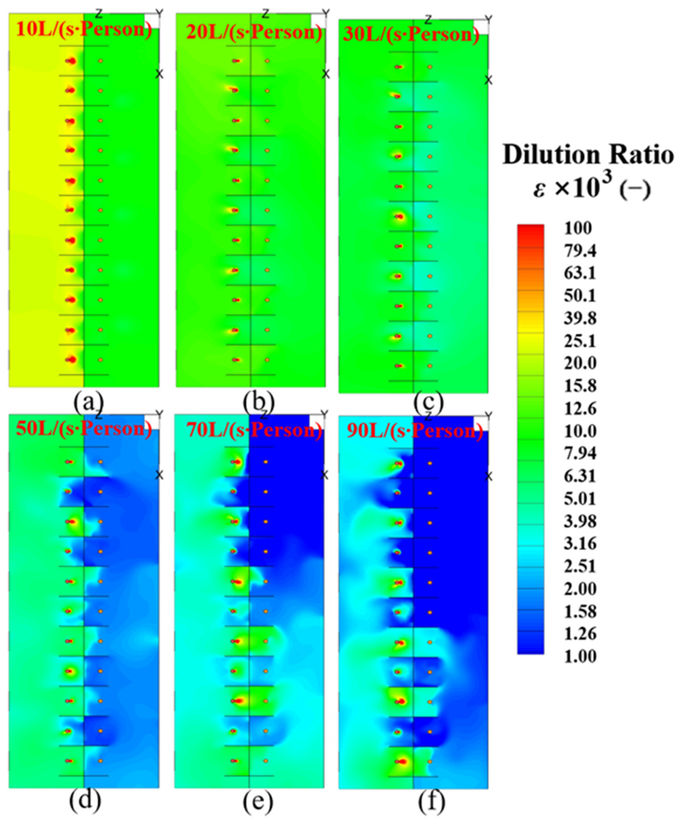 Buildings 12 00353 g011