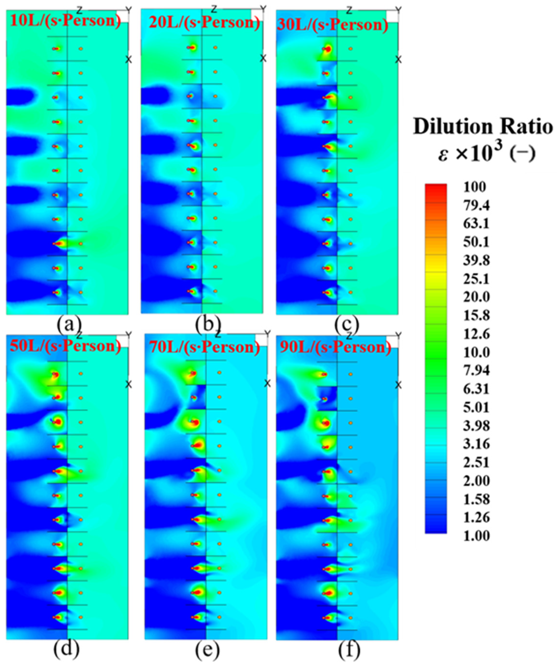 Buildings 12 00353 g013