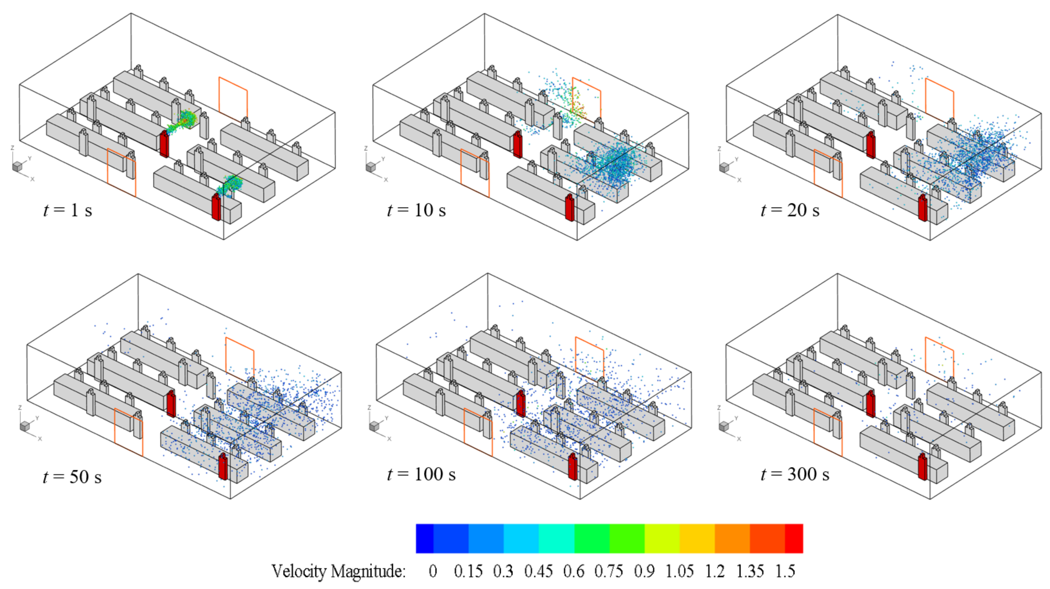 Buildings 12 00355 g006
