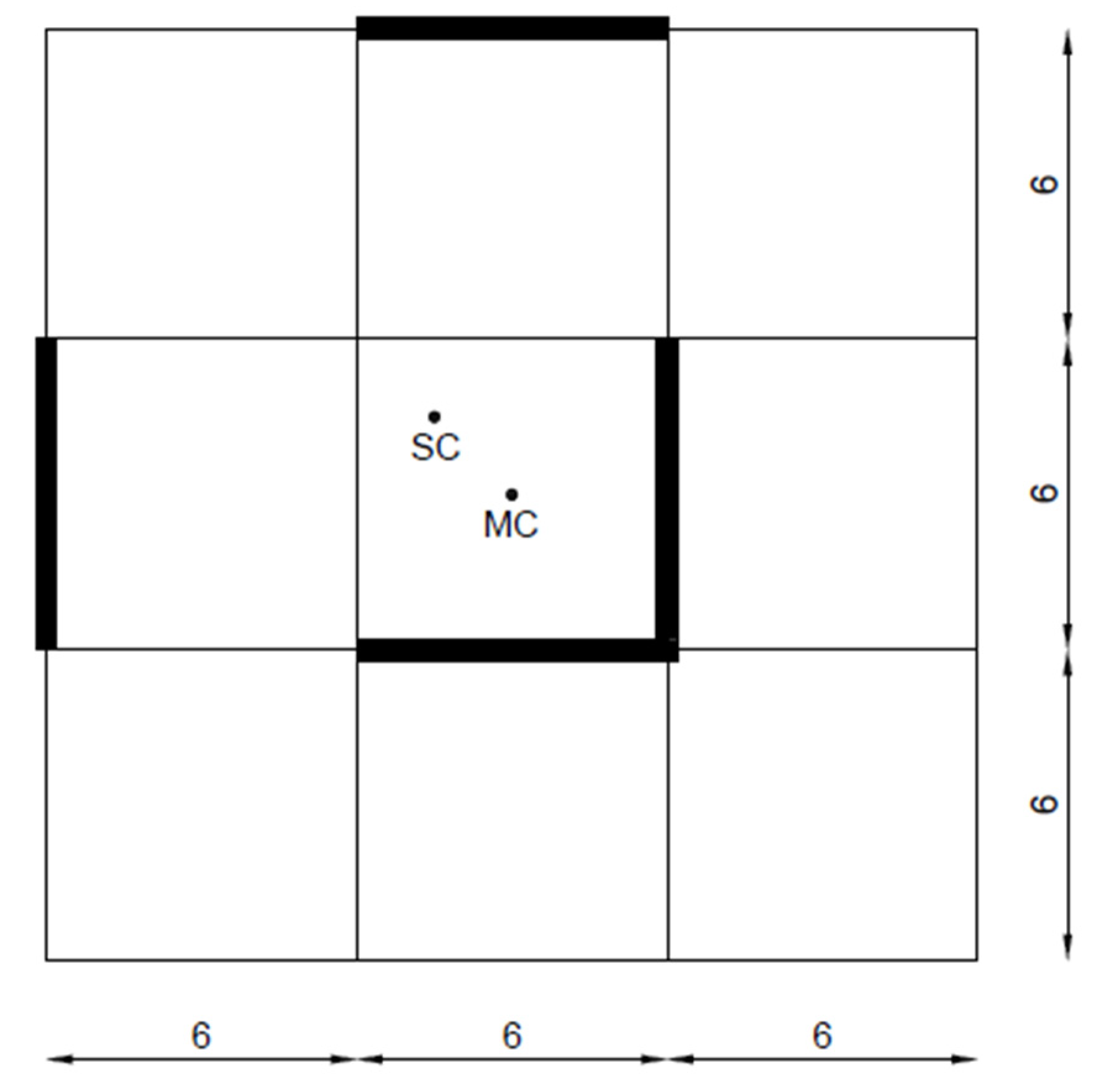 Buildings 12 00359 g015 Buildings 12 00359 g015