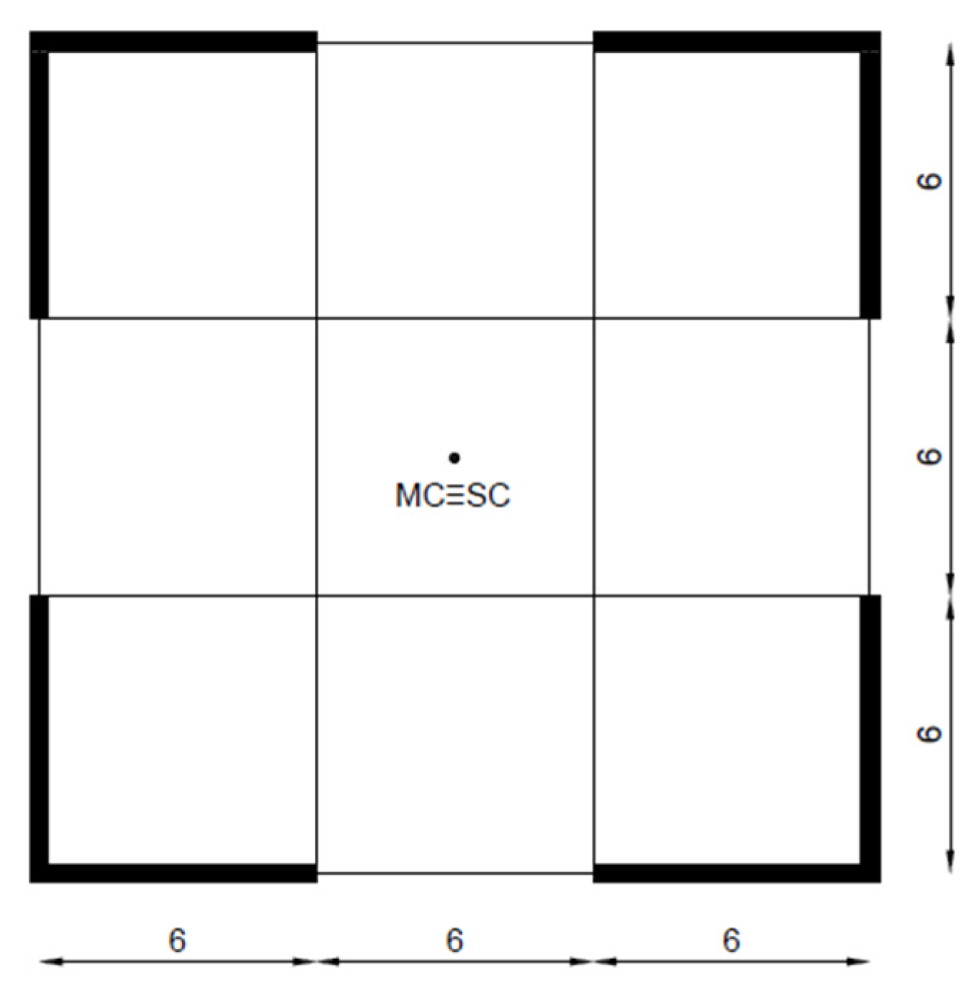 Buildings 12 00359 g017 Buildings 12 00359 g017