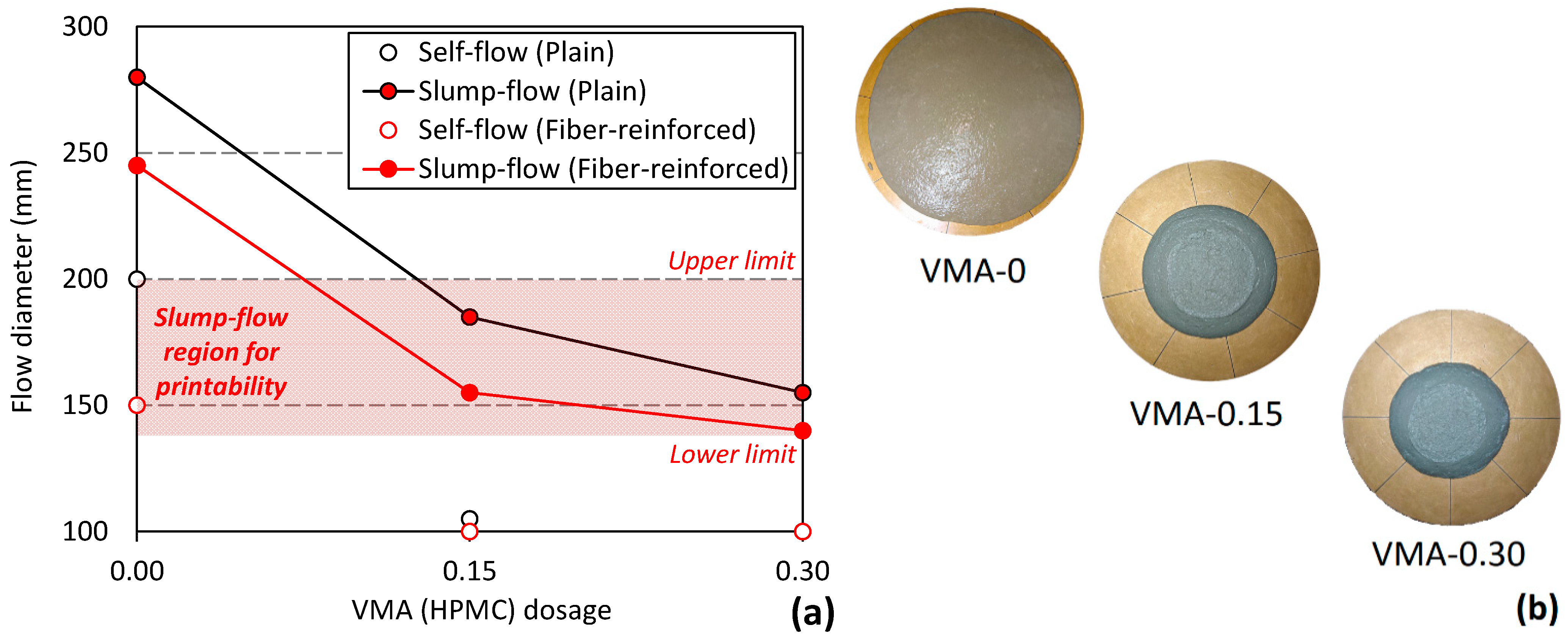 Buildings 12 00360 g008