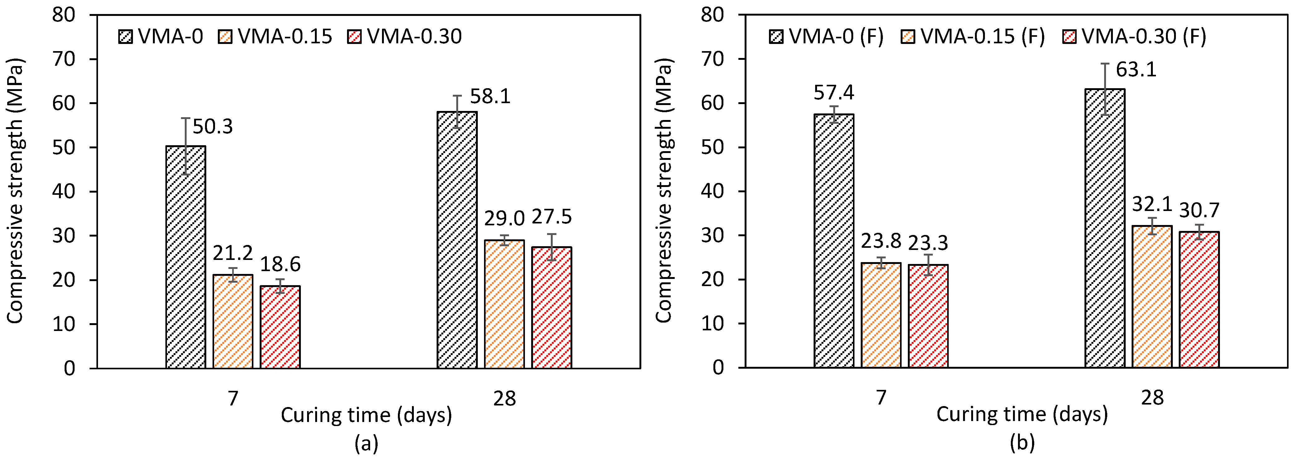 Buildings 12 00360 g012