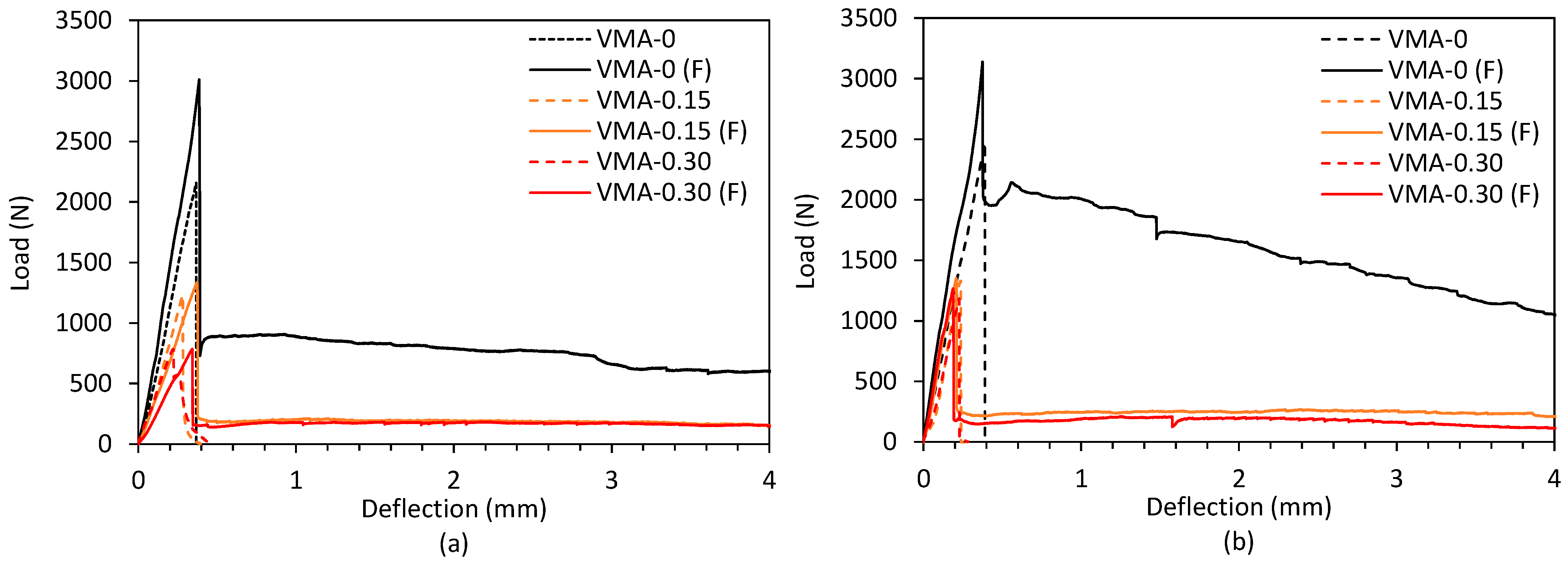 Buildings 12 00360 g013