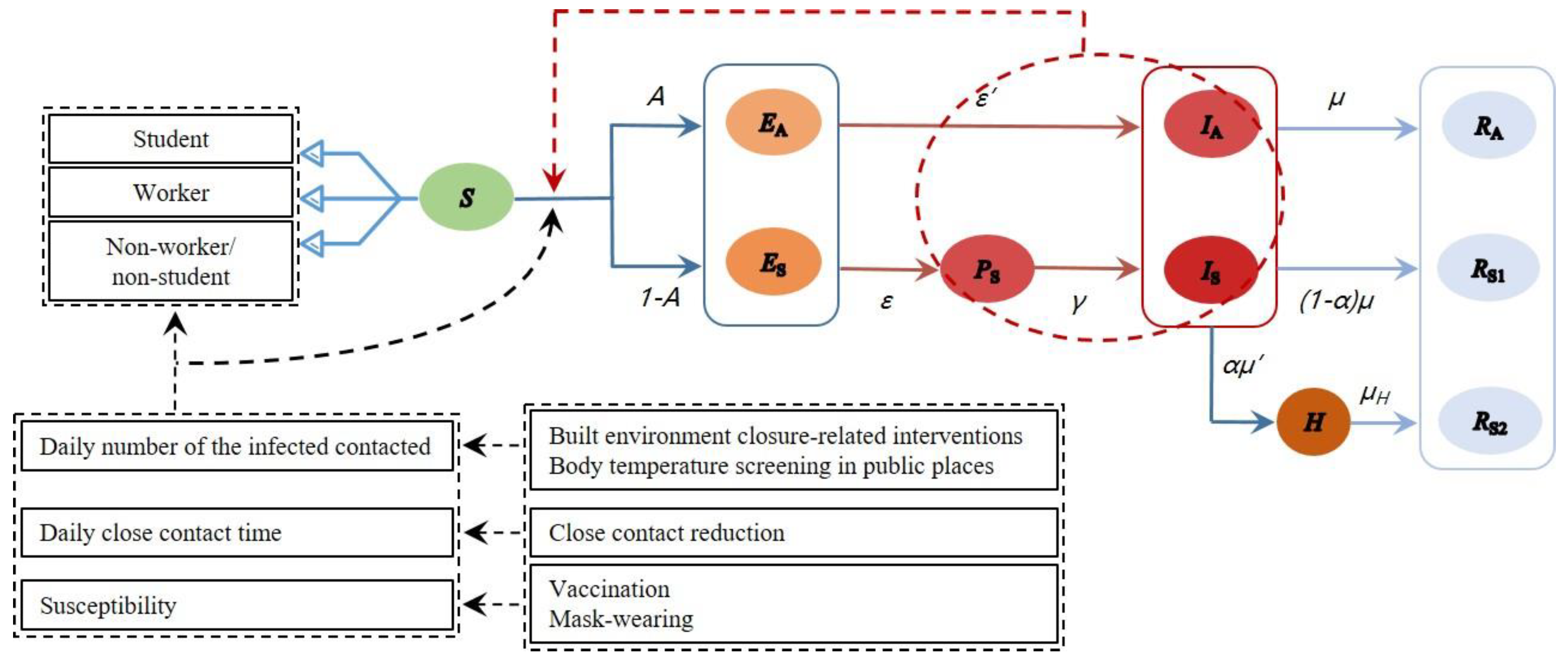 Buildings 12 00365 g001