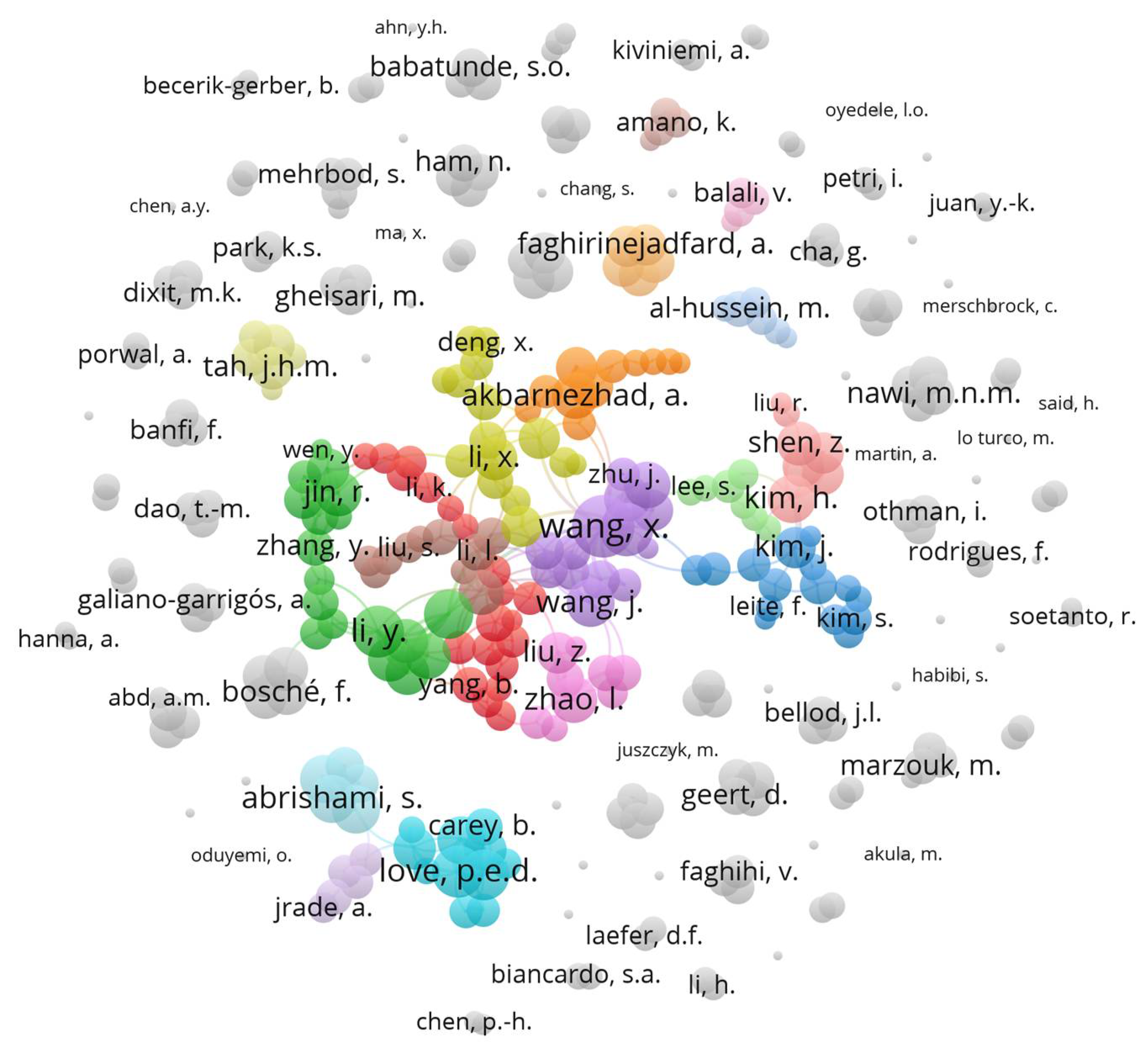 Buildings 12 00396 g003 Buildings 12 00396 g003