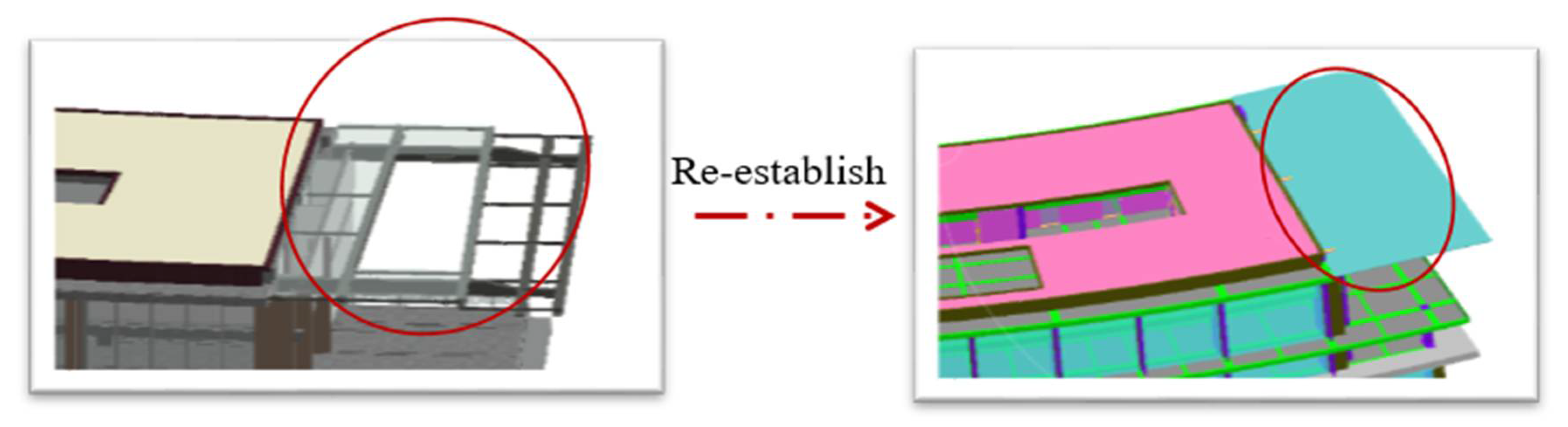 Buildings 12 00396 g011 Buildings 12 00396 g011