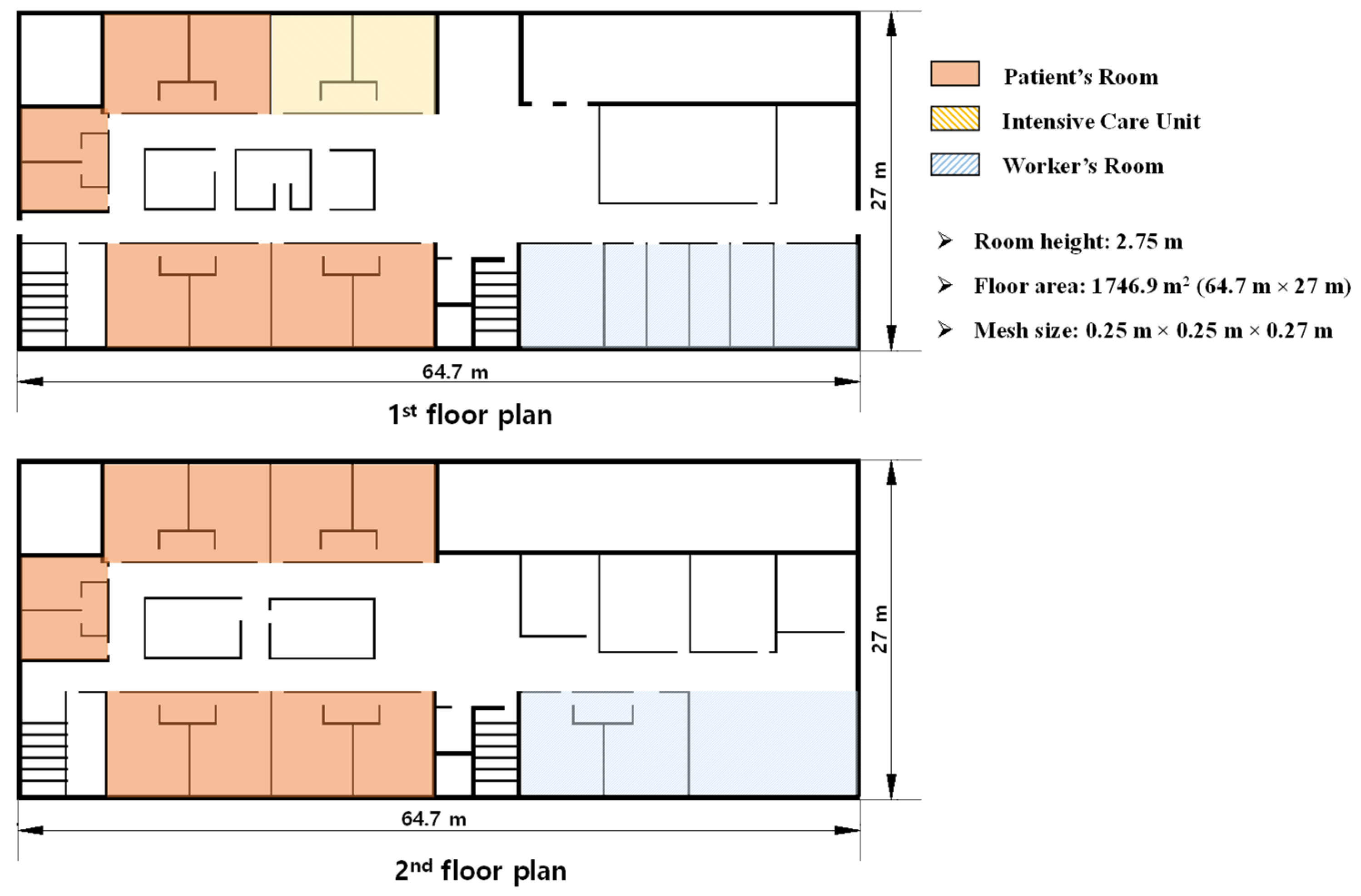Buildings 12 00409 g002 Buildings 12 00409 g002