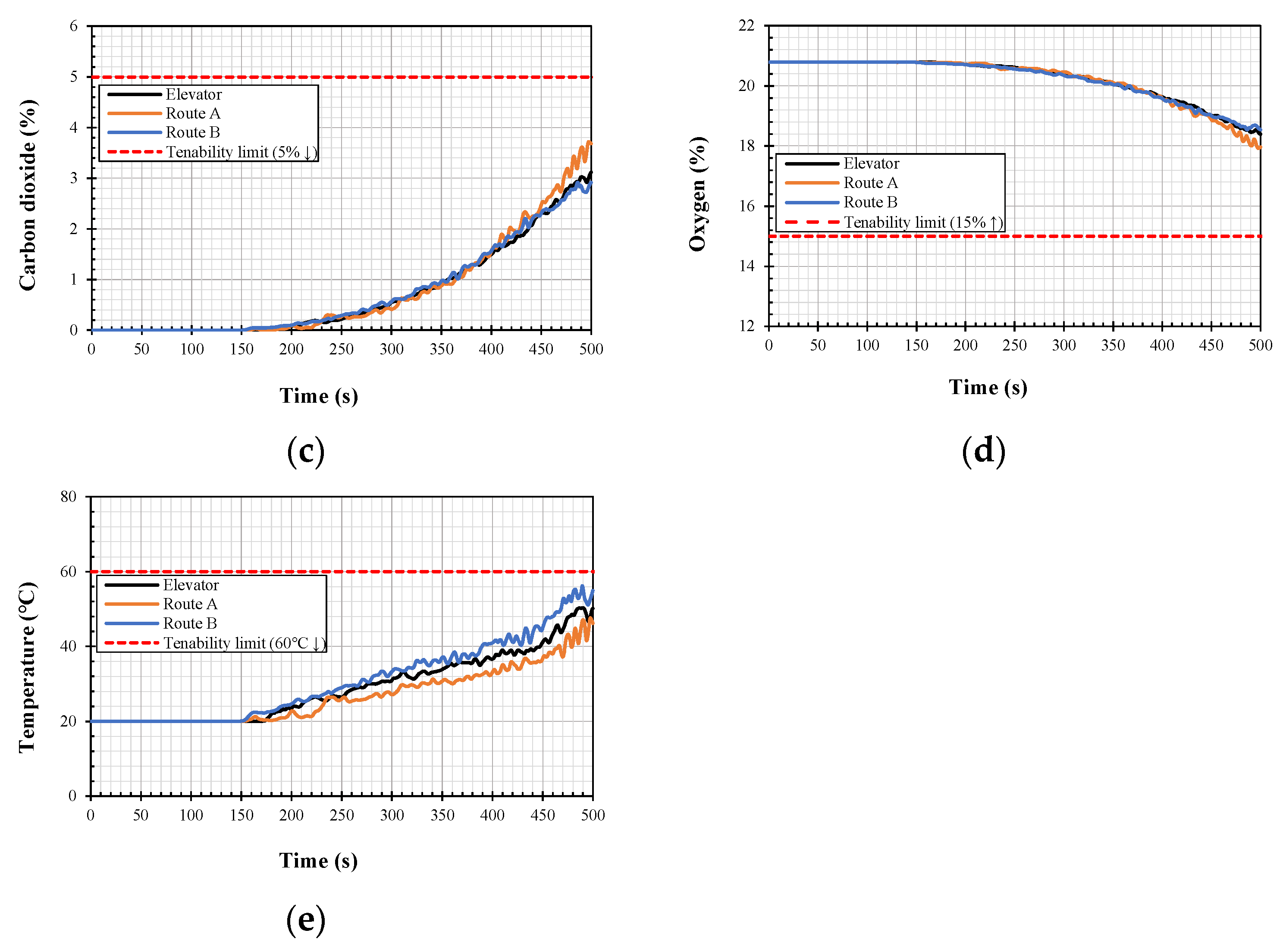 Buildings 12 00409 g007b Buildings 12 00409 g007b