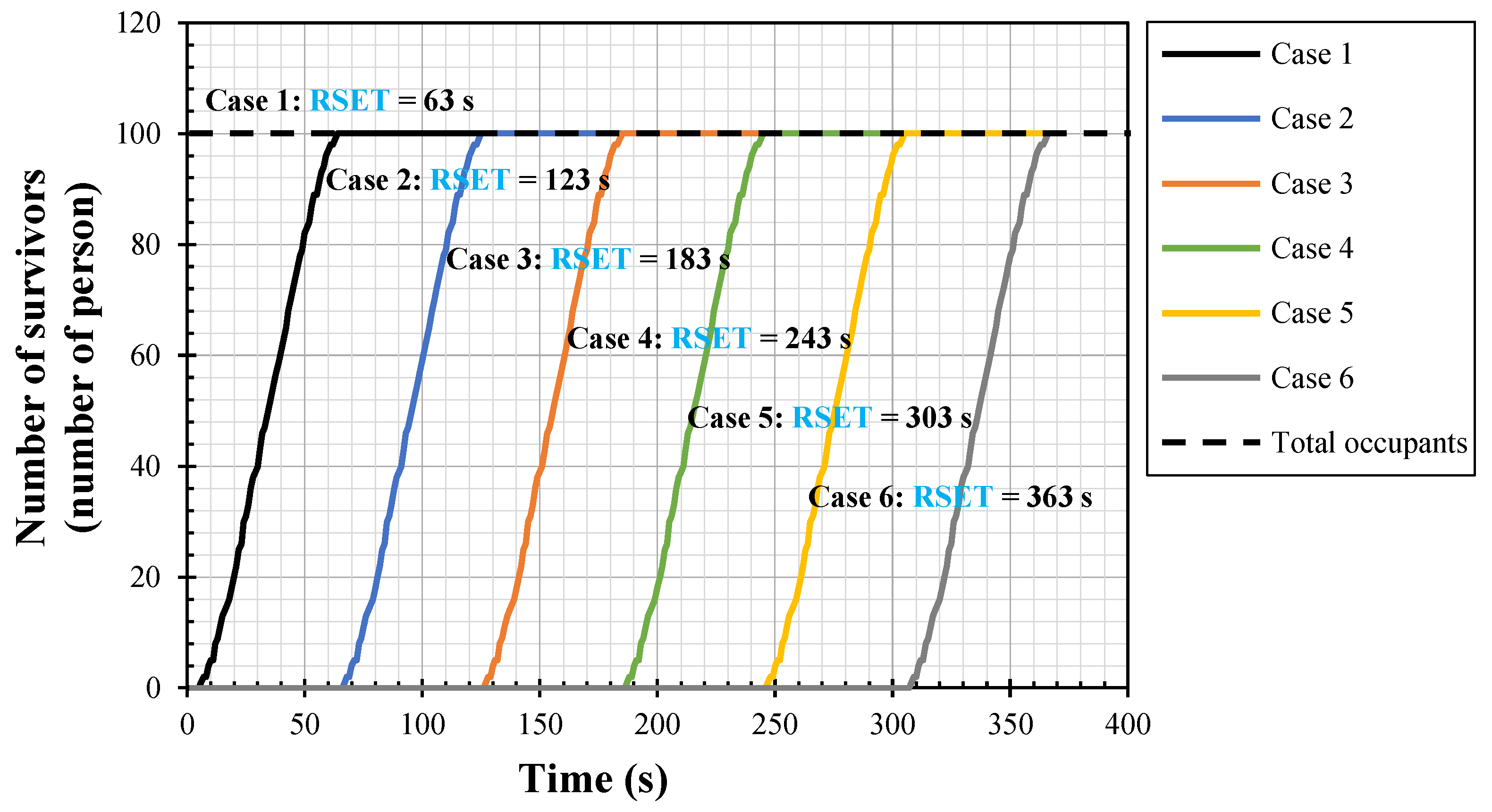 Buildings 12 00409 g009 Buildings 12 00409 g009