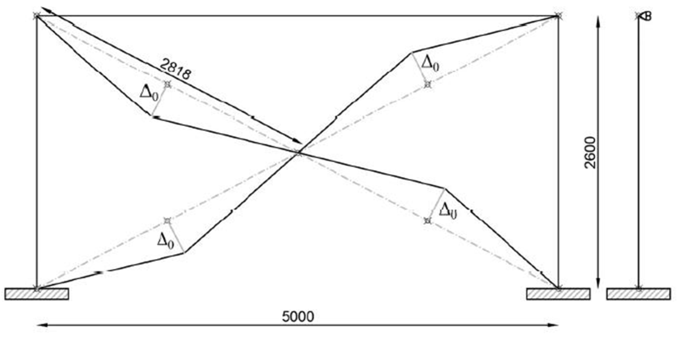 Buildings 12 00413 g008