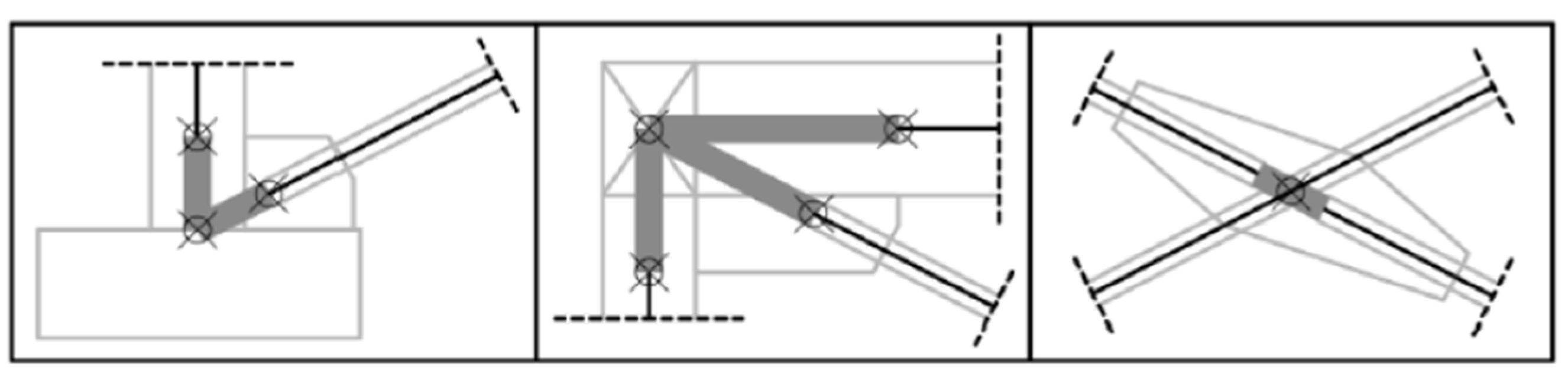 Buildings 12 00413 g010