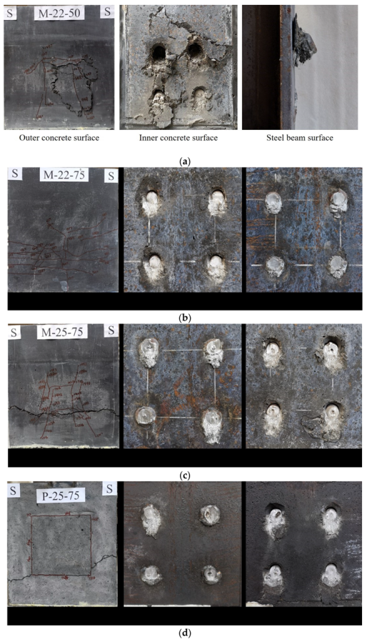 Buildings 12 00418 g004