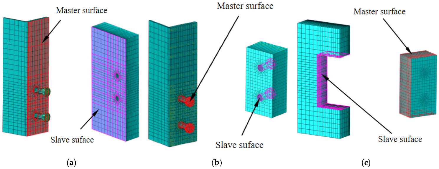 Buildings 12 00418 g008
