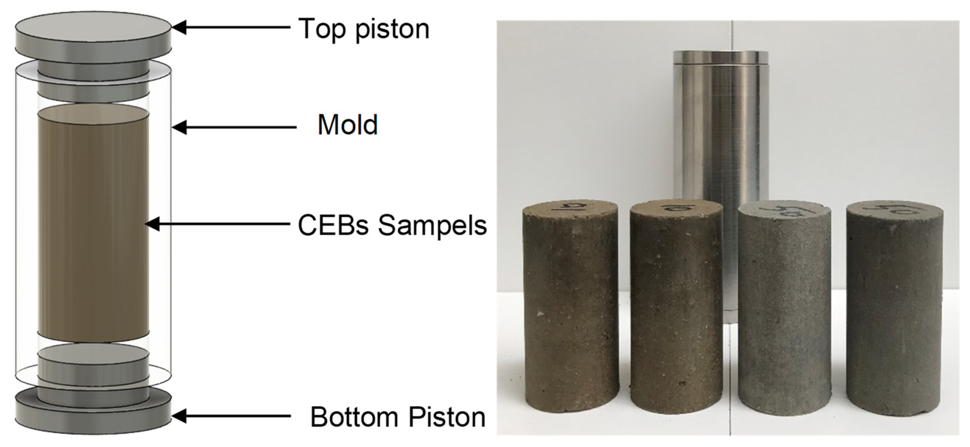 Buildings 12 00419 g004